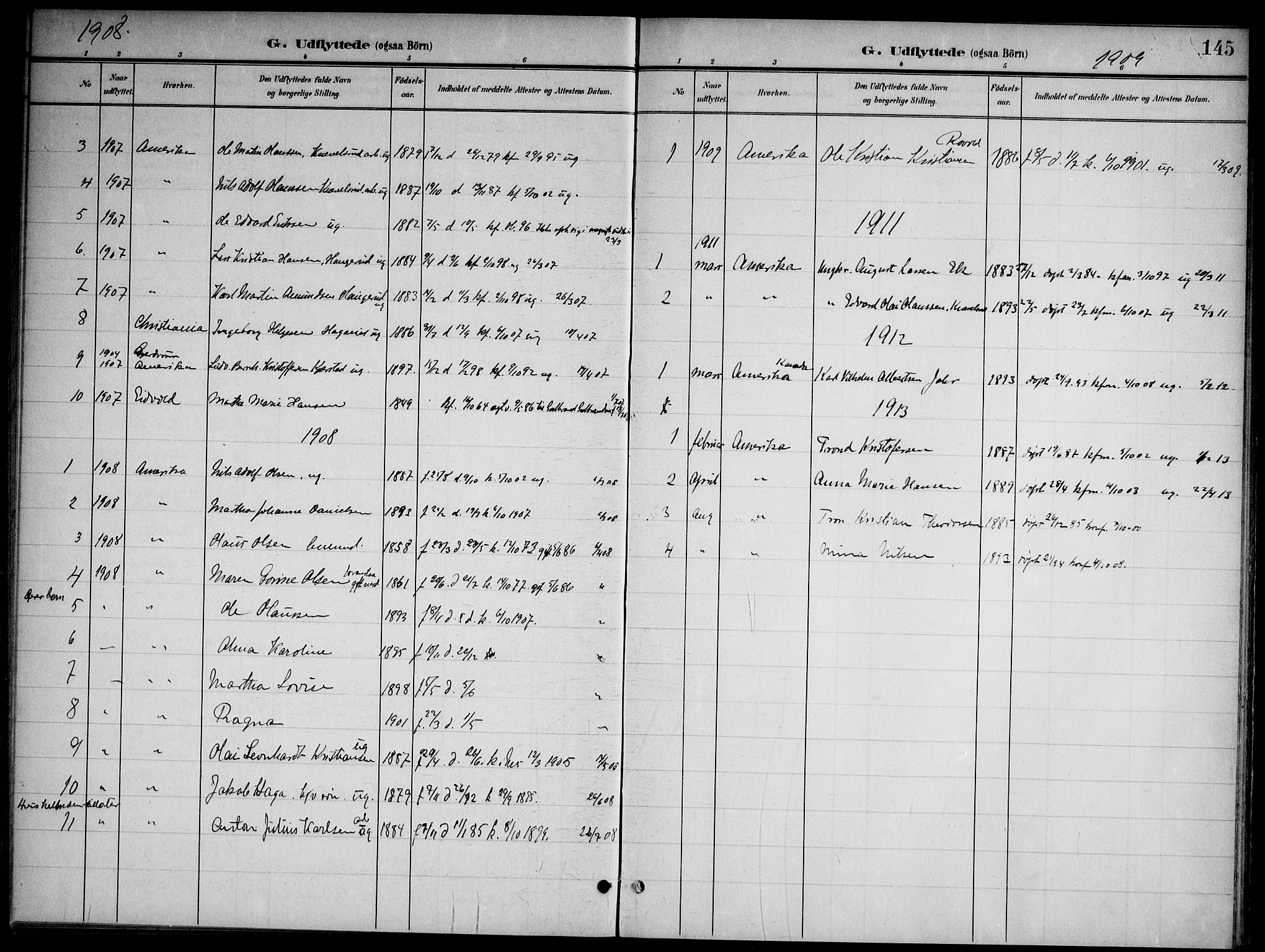 Nannestad prestekontor Kirkebøker, SAO/A-10414a/G/Gb/L0001: Parish register (copy) no. II 1, 1901-1917, p. 145