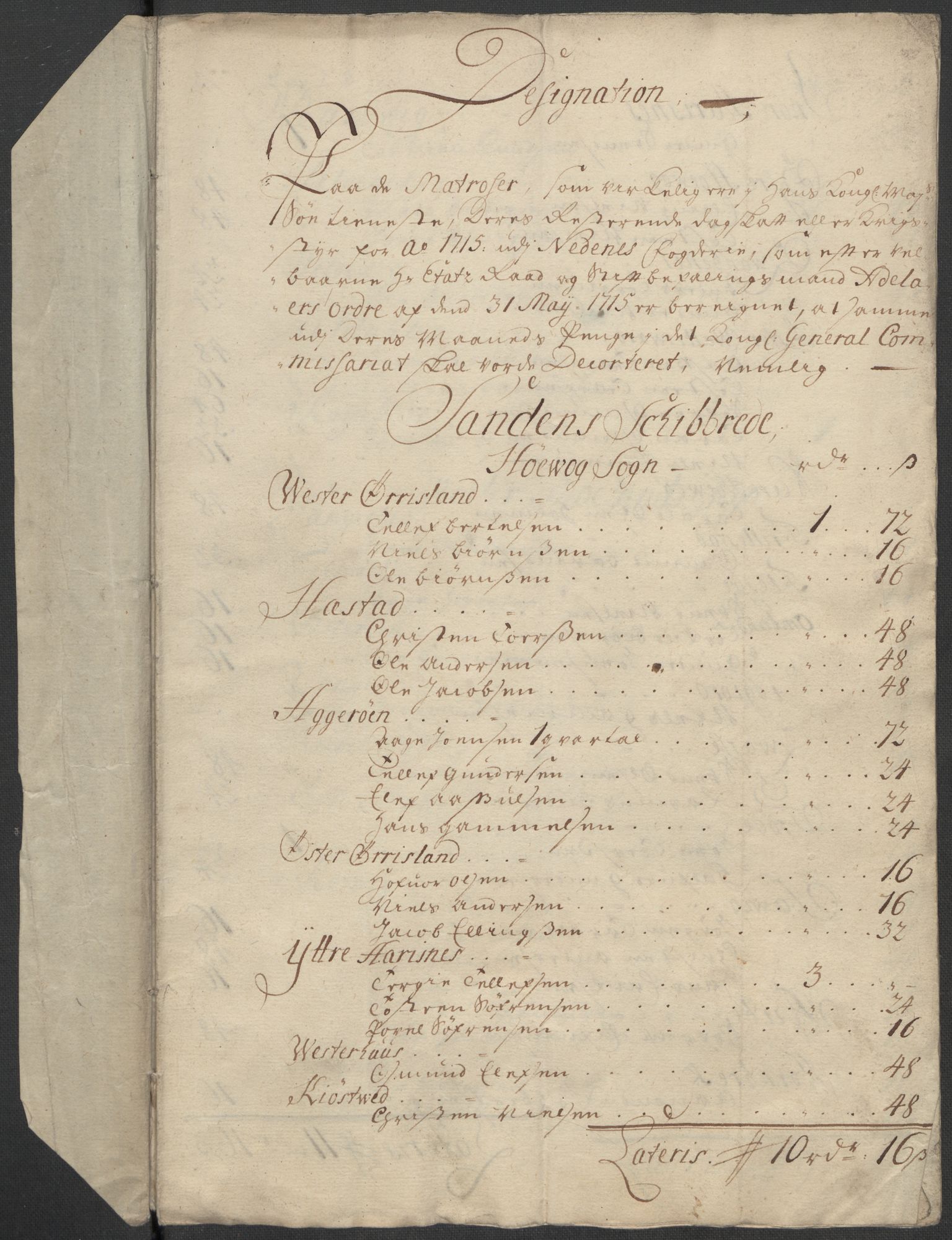 Rentekammeret inntil 1814, Reviderte regnskaper, Fogderegnskap, AV/RA-EA-4092/R39/L2323: Fogderegnskap Nedenes, 1715, p. 116