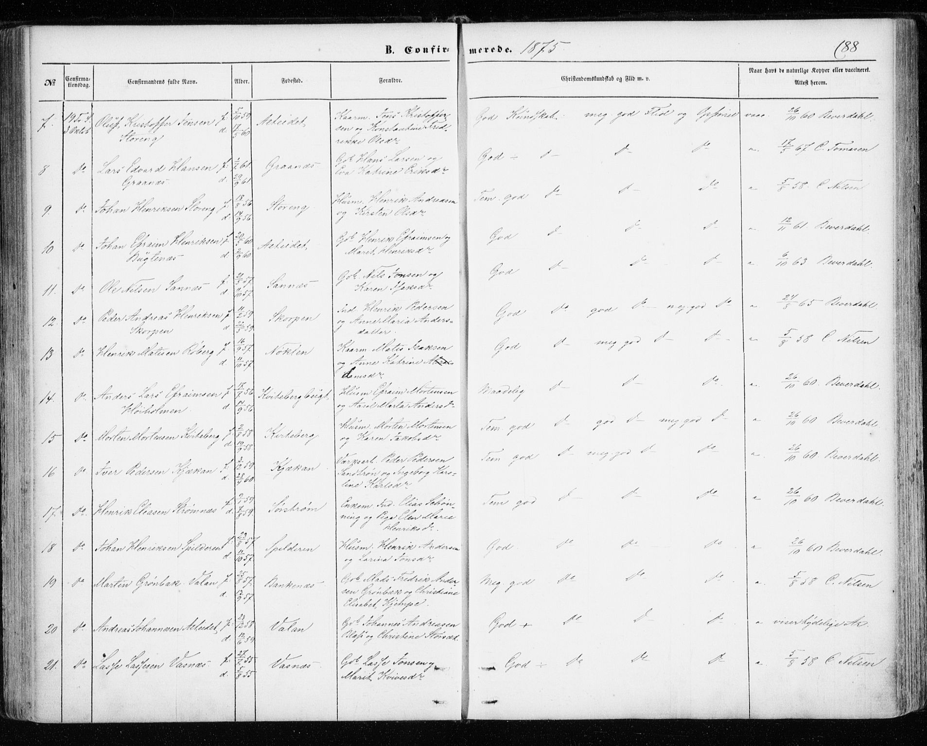 Skjervøy sokneprestkontor, SATØ/S-1300/H/Ha/Haa/L0011kirke: Parish register (official) no. 11, 1861-1877, p. 88