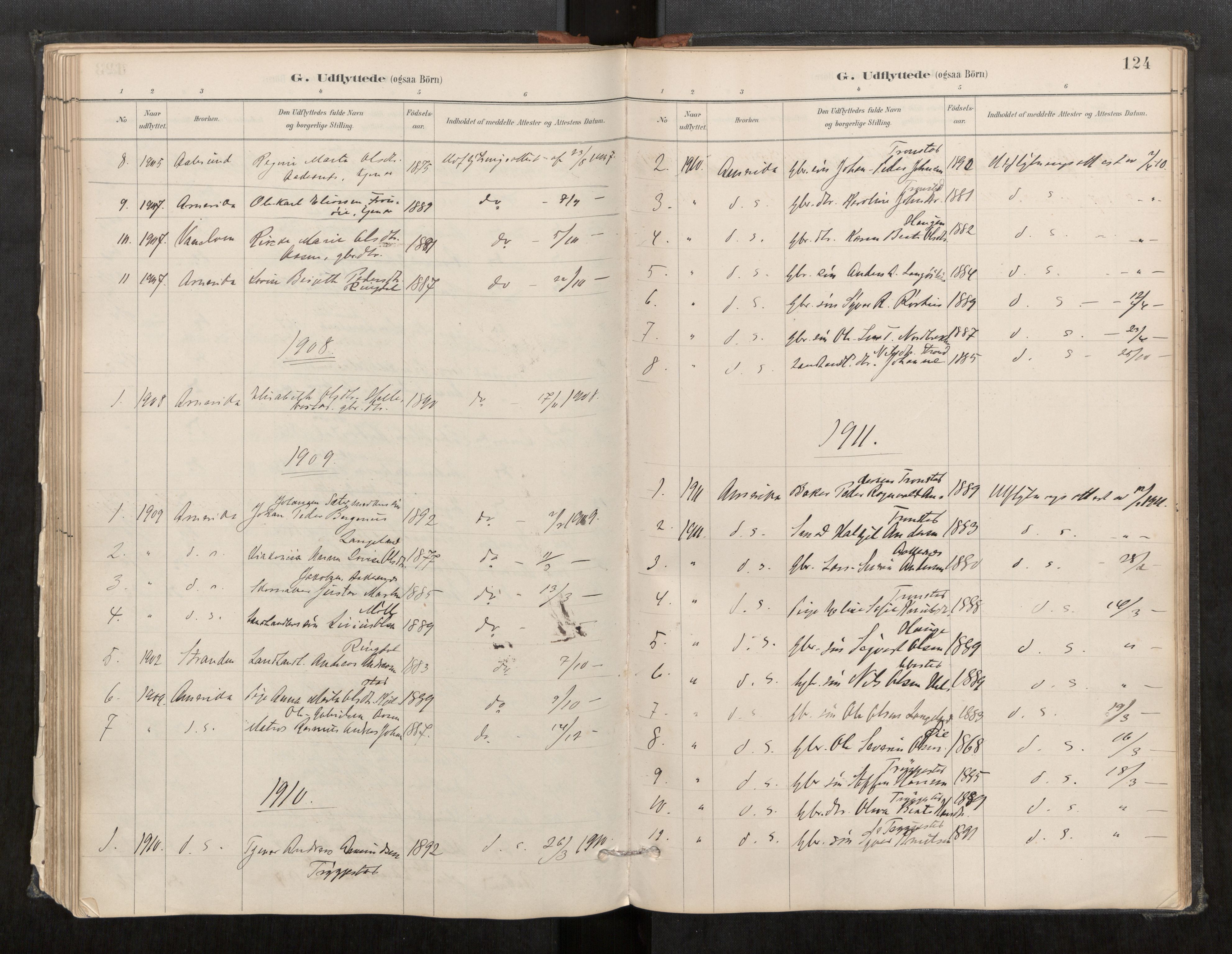 Sunnylven sokneprestkontor, SAT/A-1007: Parish register (official) no. 517A09, 1887-1910, p. 124