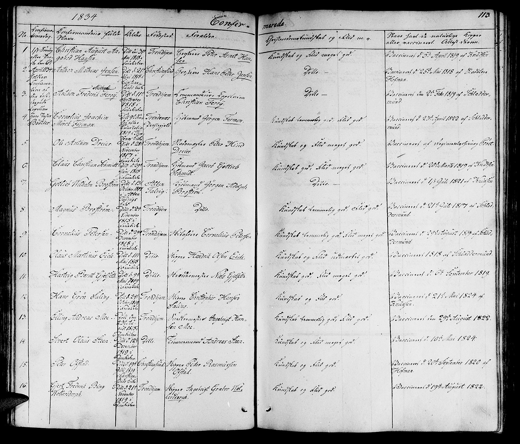 Ministerialprotokoller, klokkerbøker og fødselsregistre - Sør-Trøndelag, SAT/A-1456/602/L0136: Parish register (copy) no. 602C04, 1833-1845, p. 113