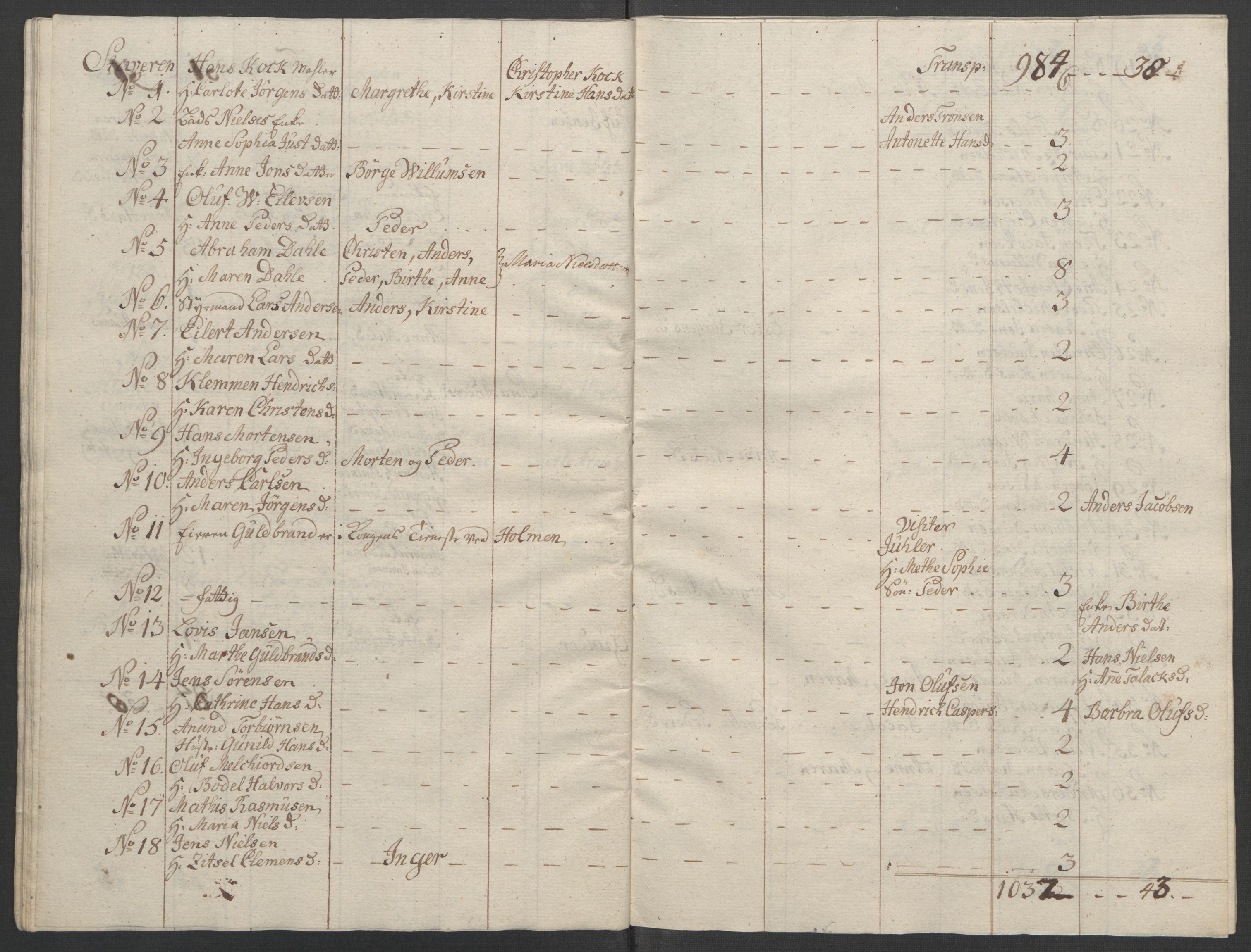 Rentekammeret inntil 1814, Reviderte regnskaper, Fogderegnskap, AV/RA-EA-4092/R33/L2033: Ekstraskatten Larvik grevskap, 1762-1764, p. 460