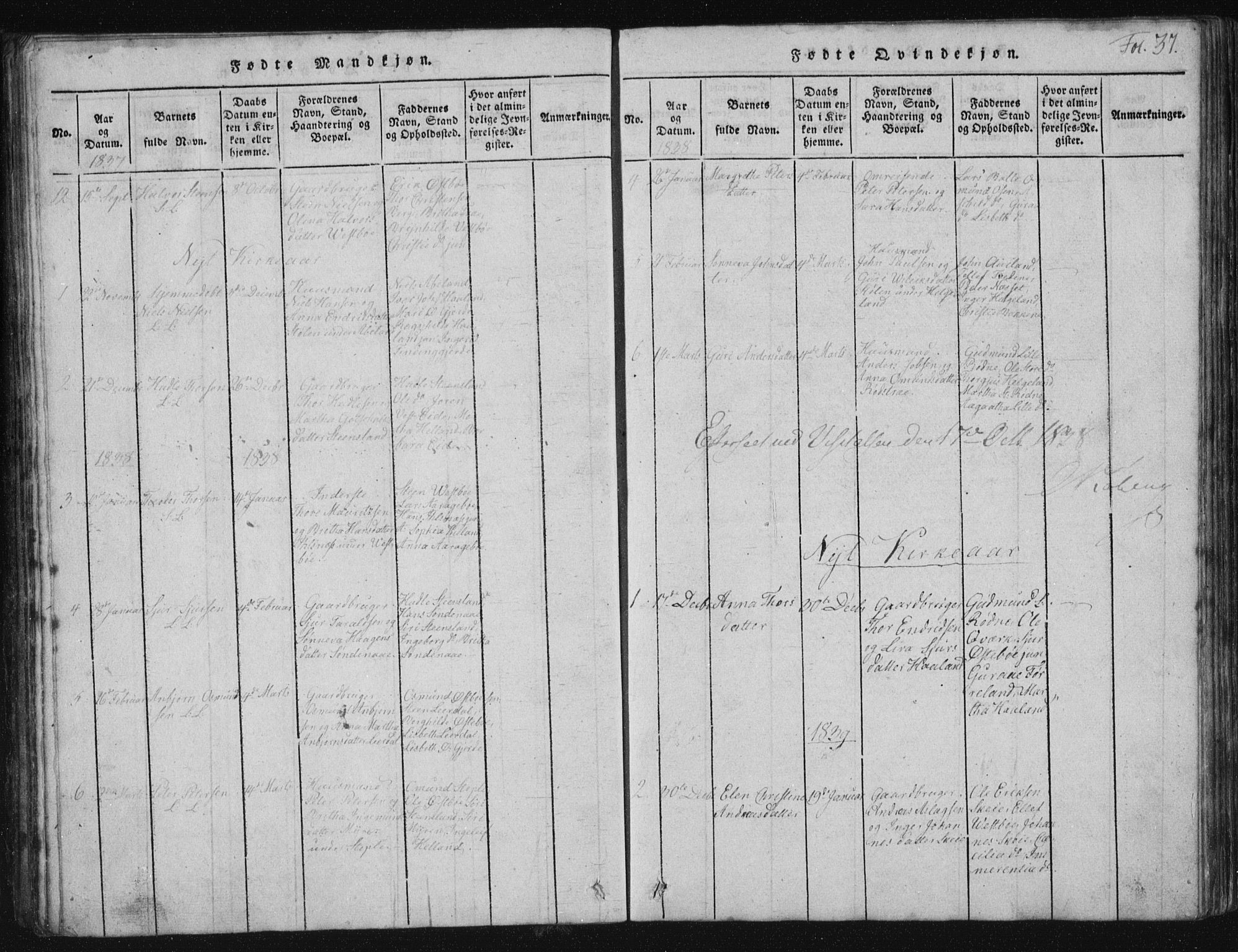 Vikedal sokneprestkontor, SAST/A-101840/01/V: Parish register (copy) no. B 2, 1816-1863, p. 37