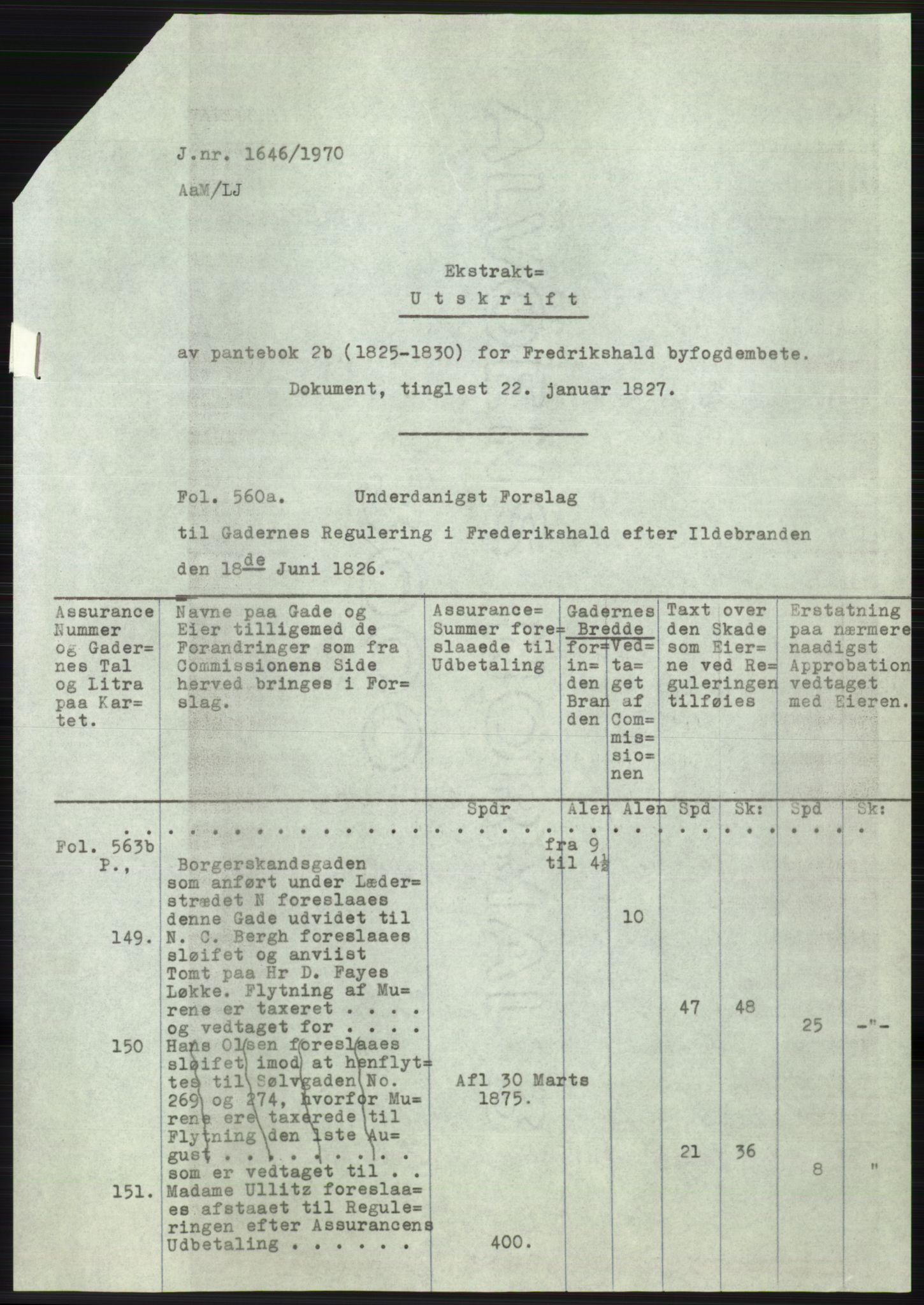 Statsarkivet i Oslo, SAO/A-10621/Z/Zd/L0029: Avskrifter, j.nr 4-2158/1970, 1970, p. 368