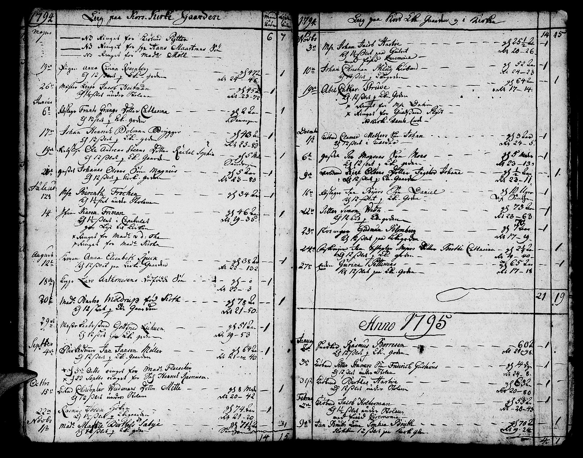 Korskirken sokneprestembete, SAB/A-76101/H/Haa/L0012: Parish register (official) no. A 12, 1786-1832, p. 165