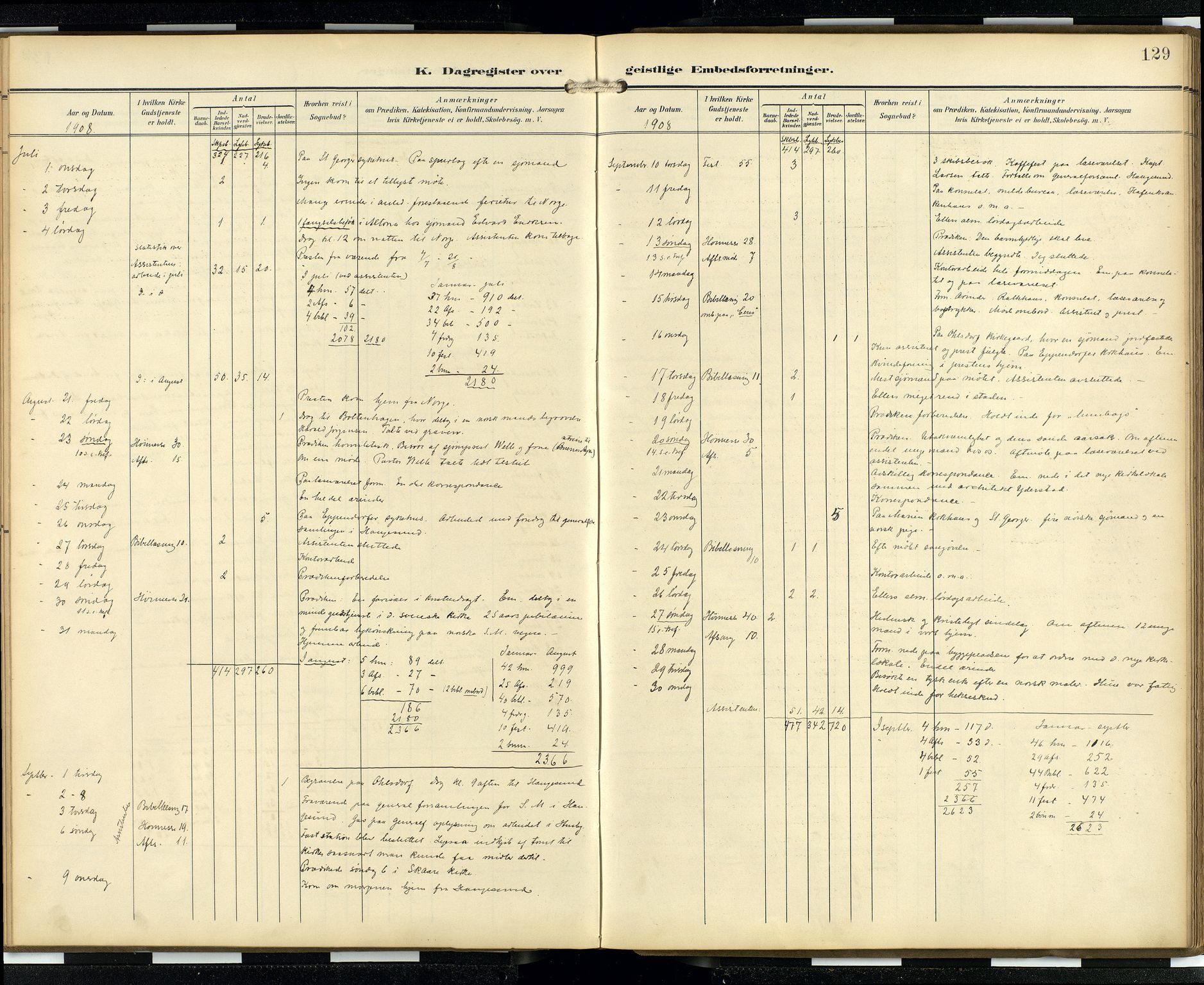 Den norske sjømannsmisjon i utlandet/Hamburg, AV/SAB-SAB/PA-0107/H/Ha/L0001: Parish register (official) no. A 1, 1907-1951, p. 128b-129a