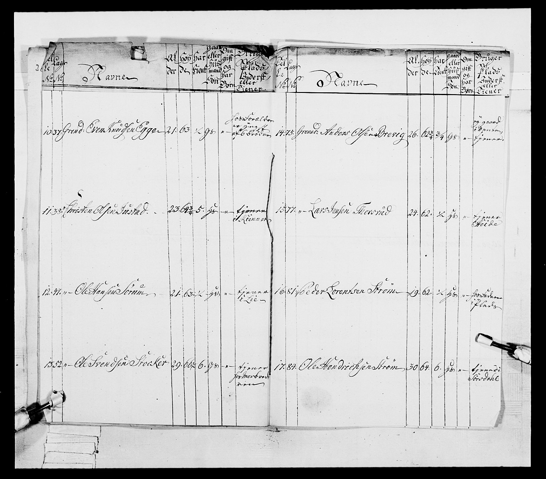 Generalitets- og kommissariatskollegiet, Det kongelige norske kommissariatskollegium, AV/RA-EA-5420/E/Eh/L0038: 1. Akershusiske nasjonale infanteriregiment, 1776-1788, p. 182