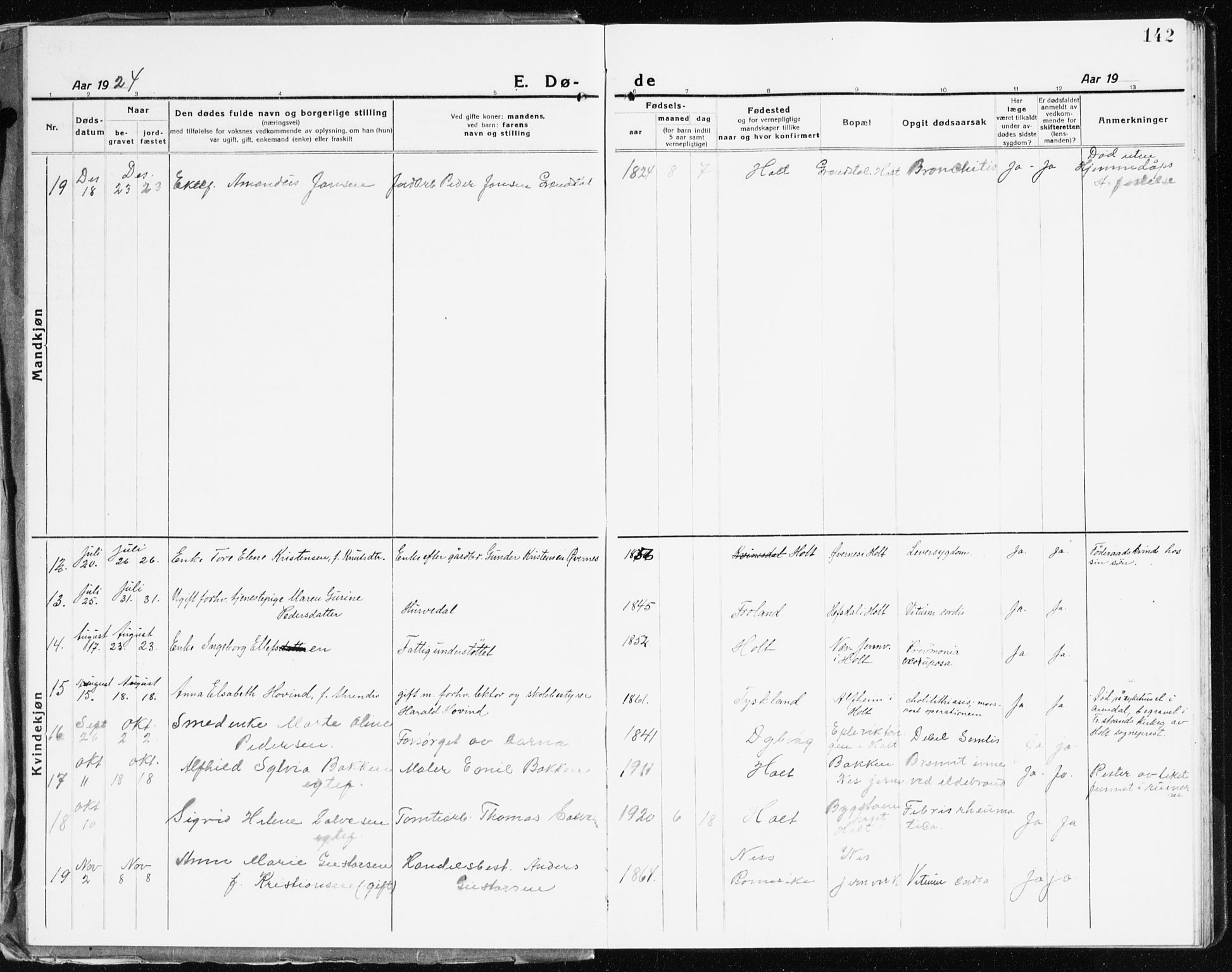 Holt sokneprestkontor, AV/SAK-1111-0021/F/Fb/L0012: Parish register (copy) no. B 12, 1919-1944, p. 142