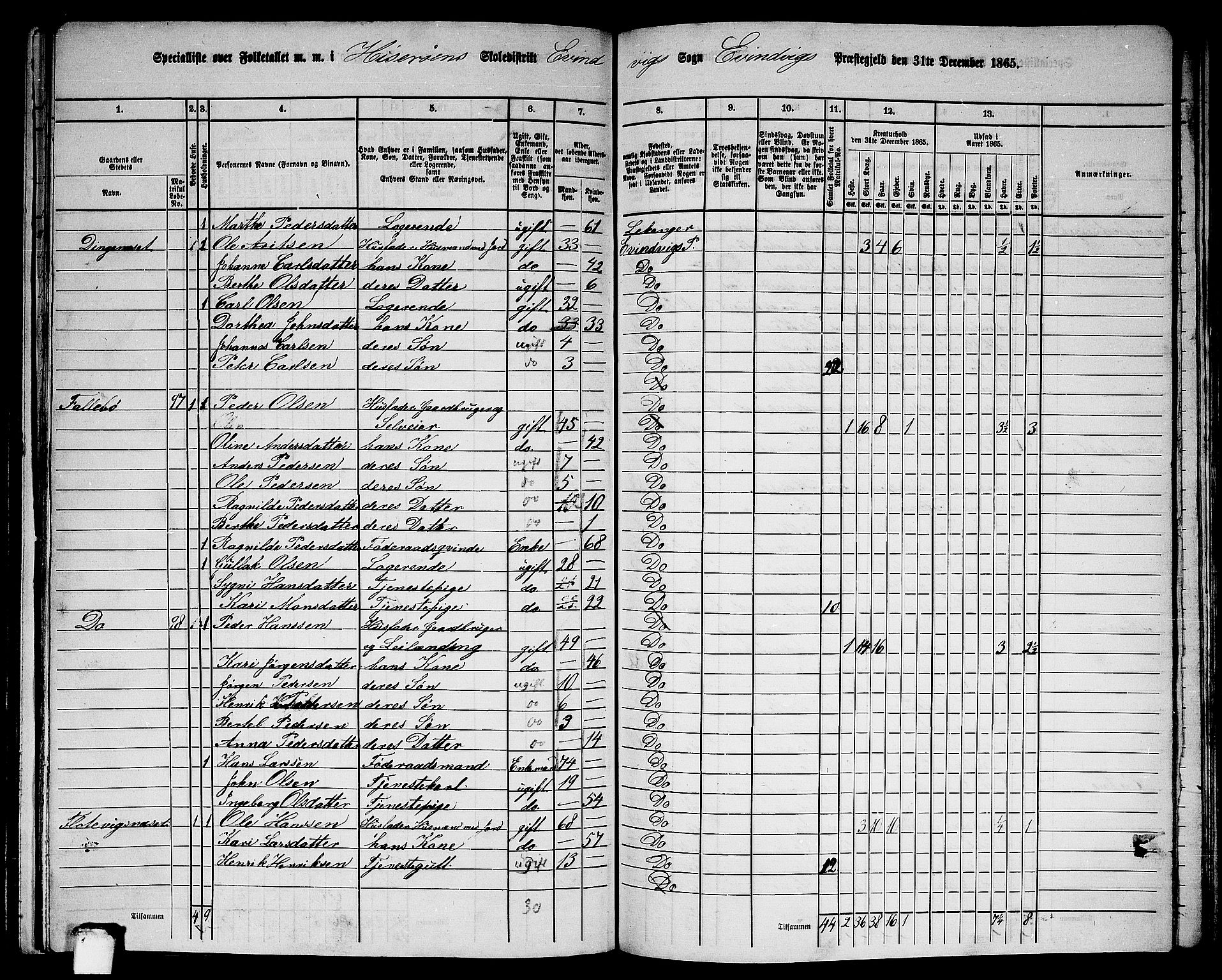 RA, 1865 census for Eivindvik, 1865, p. 123