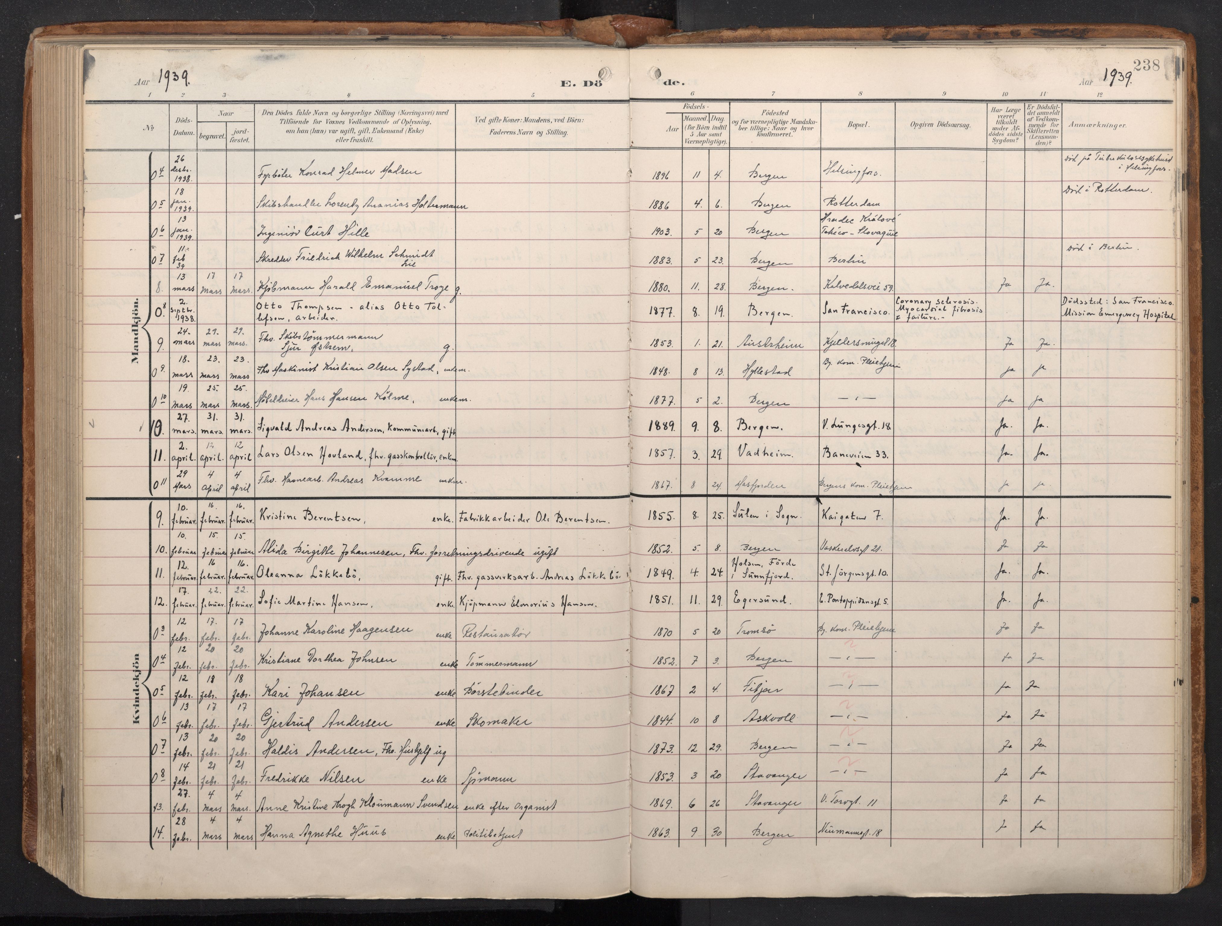 Domkirken sokneprestembete, AV/SAB-A-74801/H/Haa/L0044: Parish register (official) no. E 6, 1904-1946, p. 237b-238a