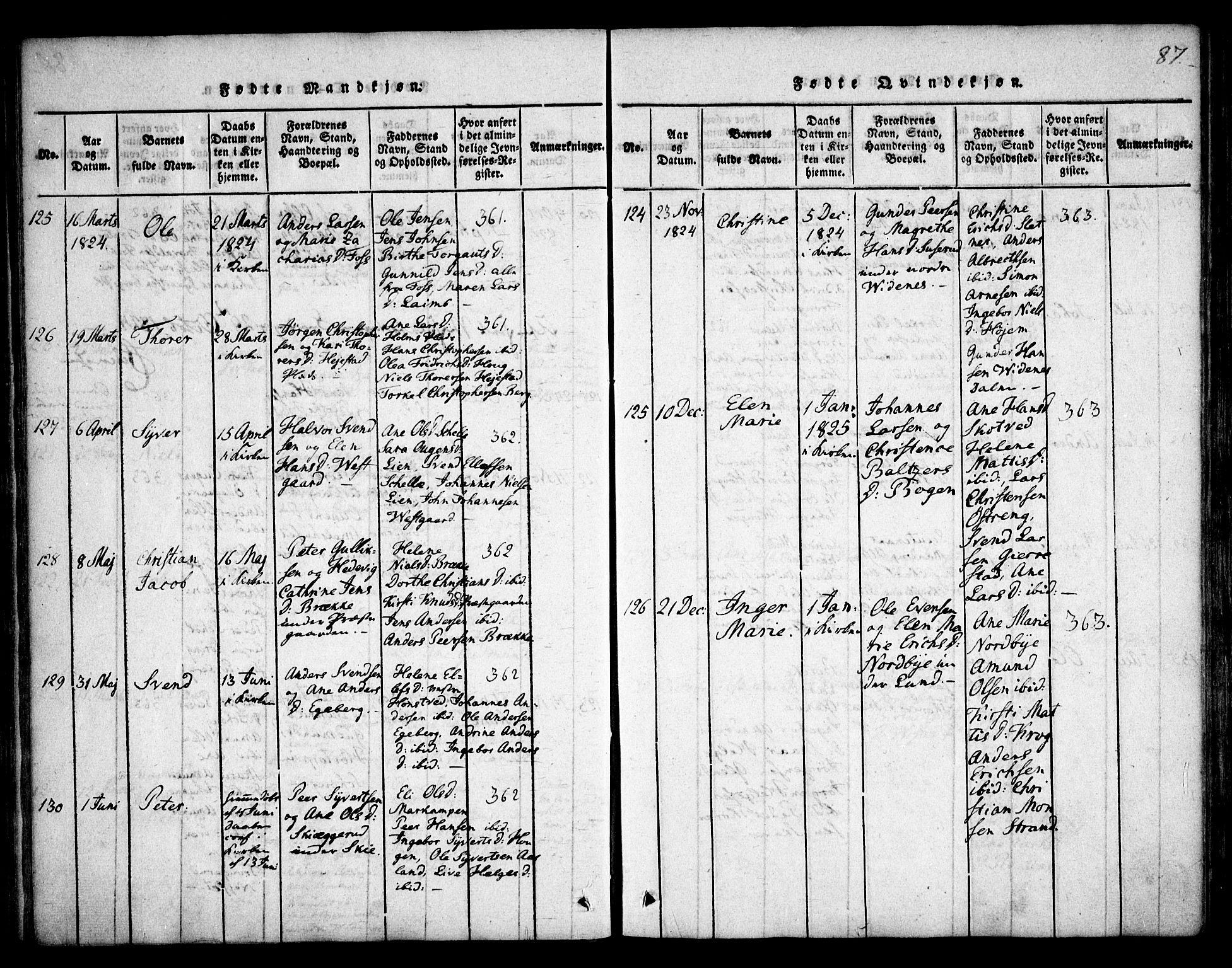 Skiptvet prestekontor Kirkebøker, AV/SAO-A-20009/F/Fa/L0005: Parish register (official) no. 5, 1814-1838, p. 87