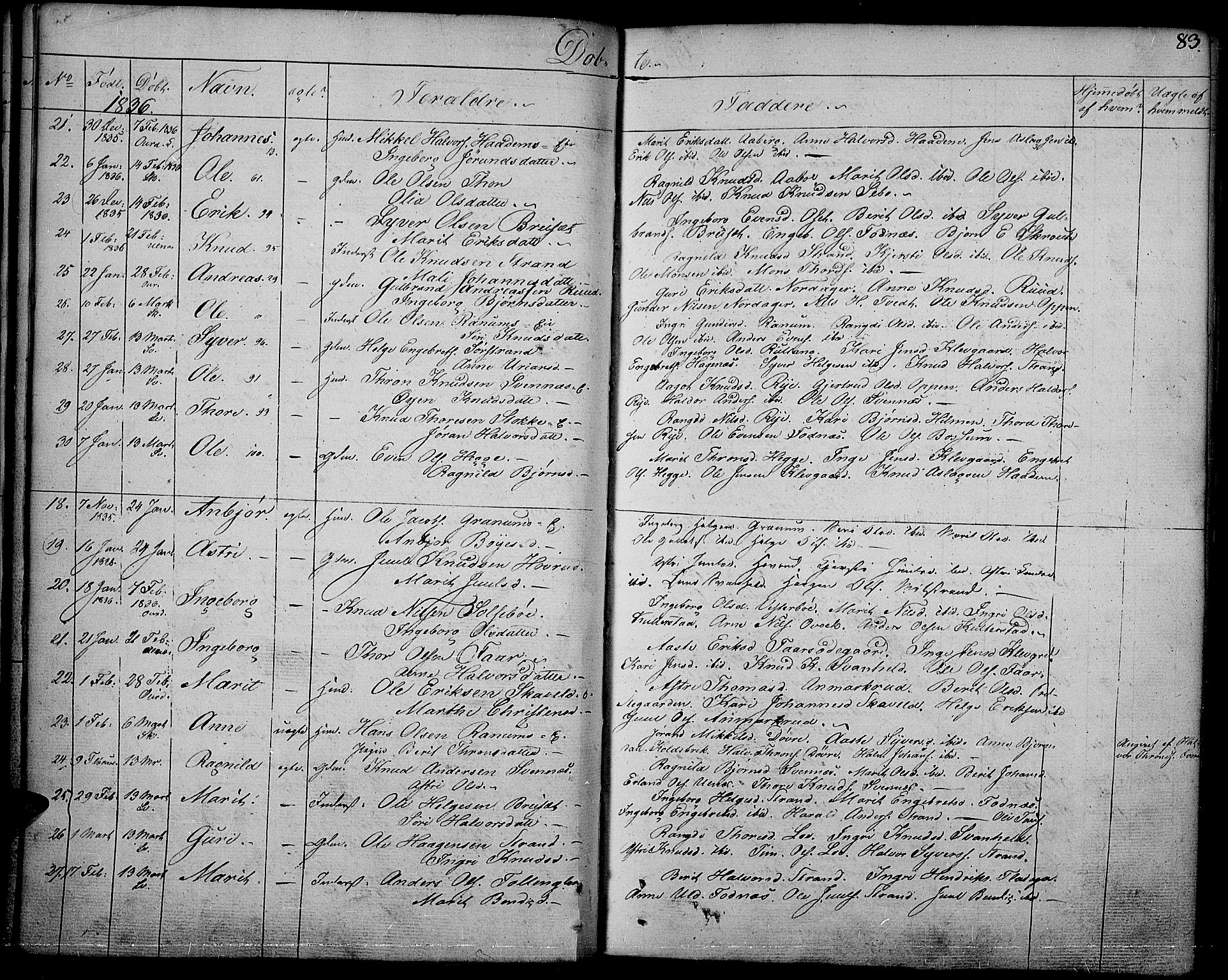 Nord-Aurdal prestekontor, AV/SAH-PREST-132/H/Ha/Haa/L0003: Parish register (official) no. 3, 1828-1841, p. 83