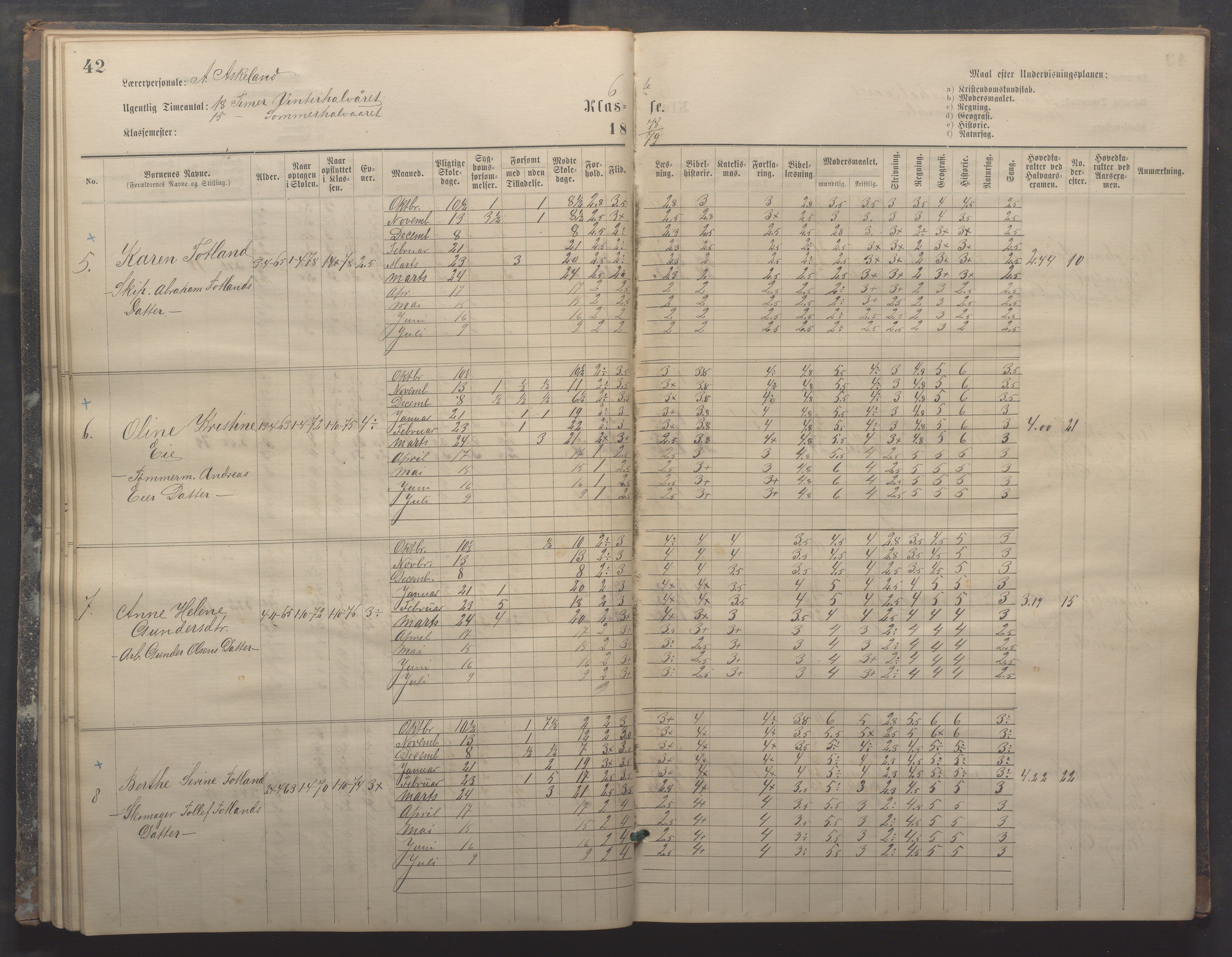 Egersund kommune (Ladested) - Egersund almueskole/folkeskole, IKAR/K-100521/H/L0017: Skoleprotokoll - Almueskolen, 5./6. klasse, 1877-1887, p. 42