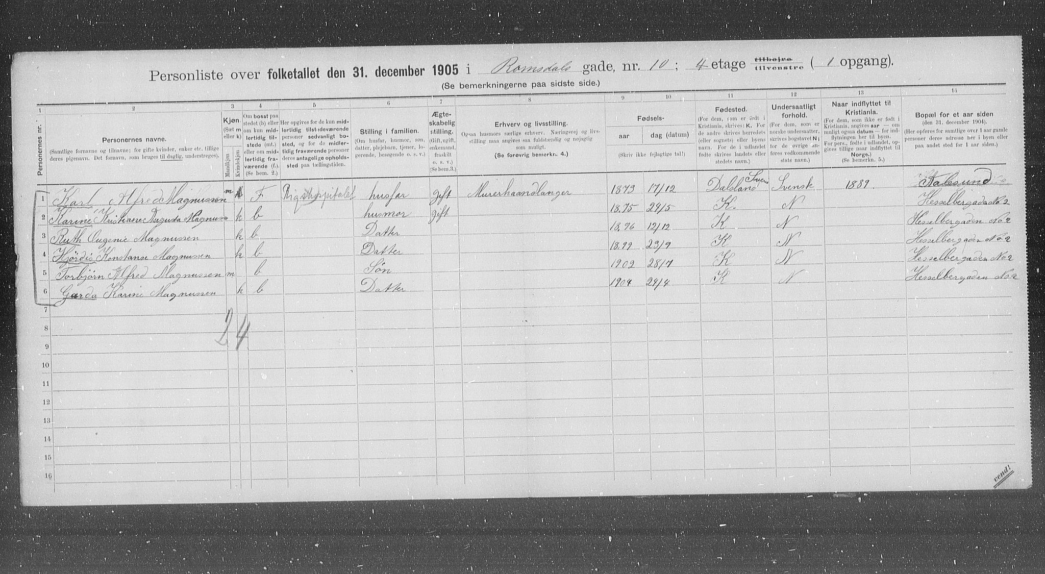OBA, Municipal Census 1905 for Kristiania, 1905, p. 43905