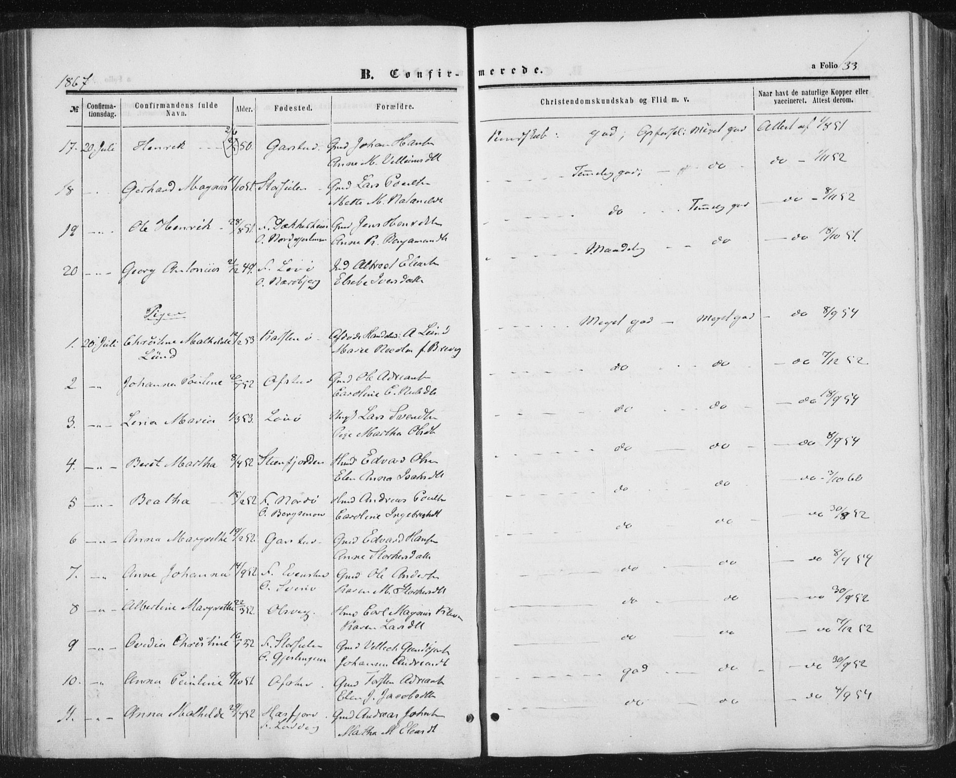 Ministerialprotokoller, klokkerbøker og fødselsregistre - Nord-Trøndelag, SAT/A-1458/784/L0670: Parish register (official) no. 784A05, 1860-1876, p. 33