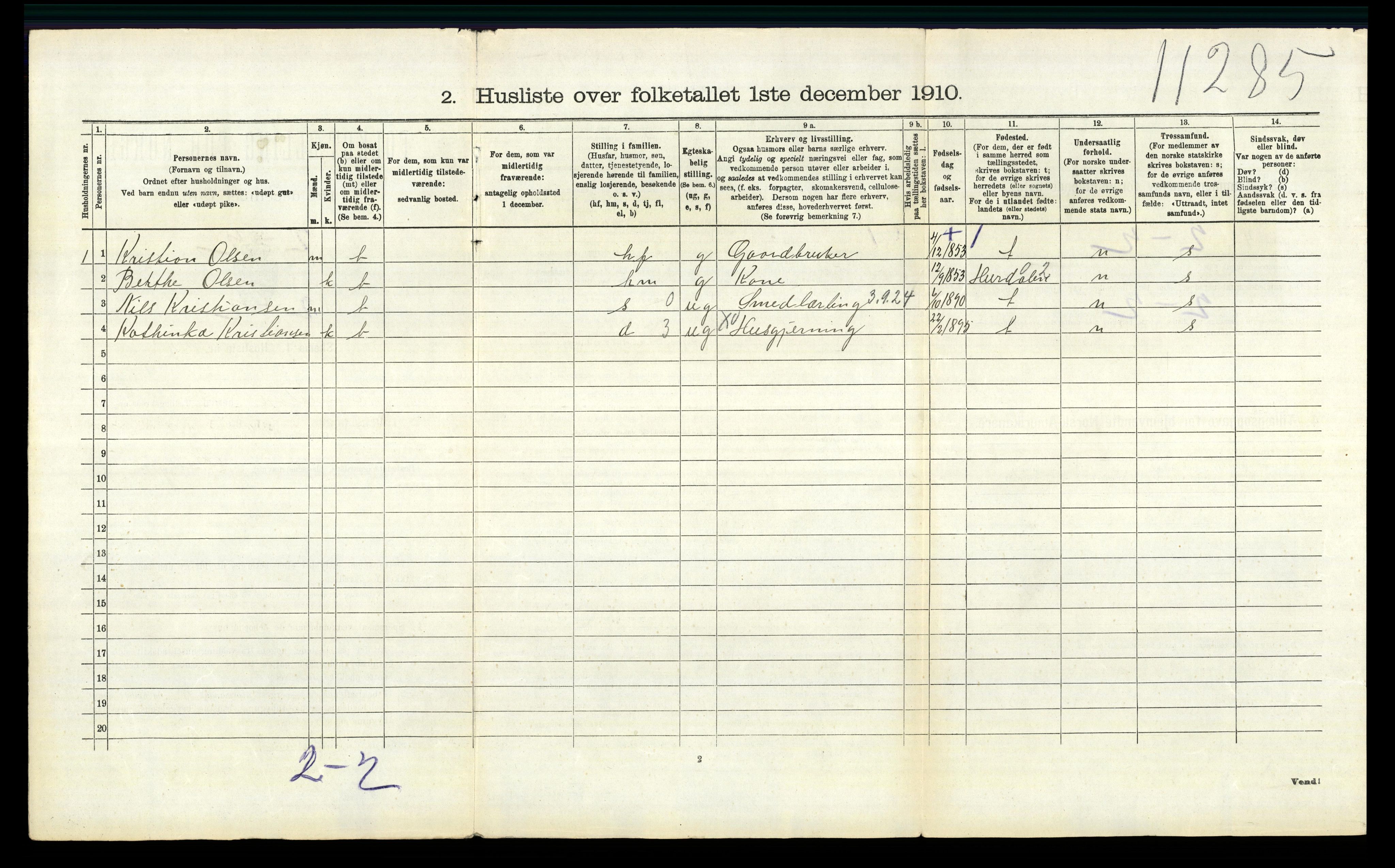 RA, 1910 census for Nannestad, 1910, p. 1396