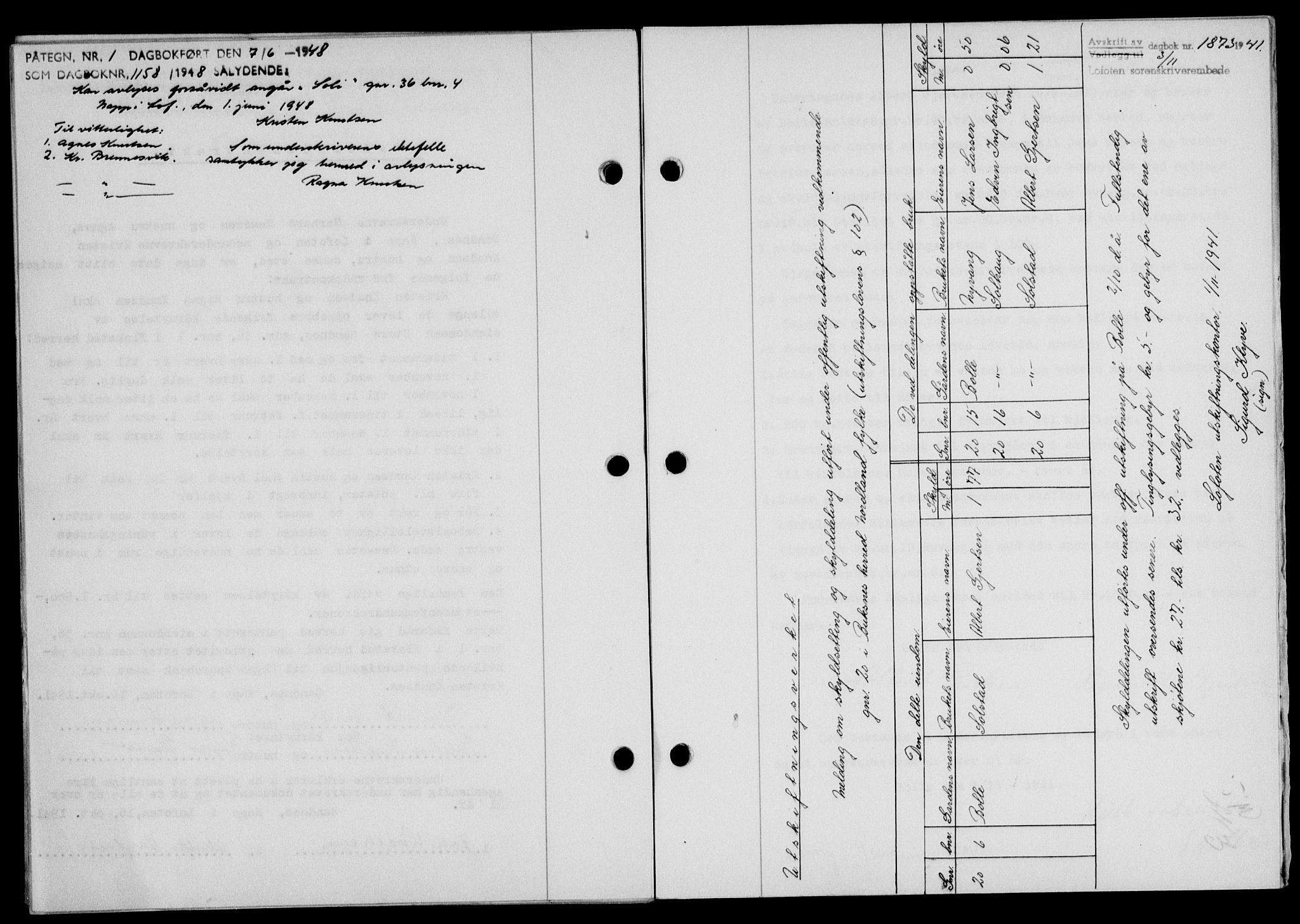 Lofoten sorenskriveri, SAT/A-0017/1/2/2C/L0009a: Mortgage book no. 9a, 1941-1942, Diary no: : 1873/1941