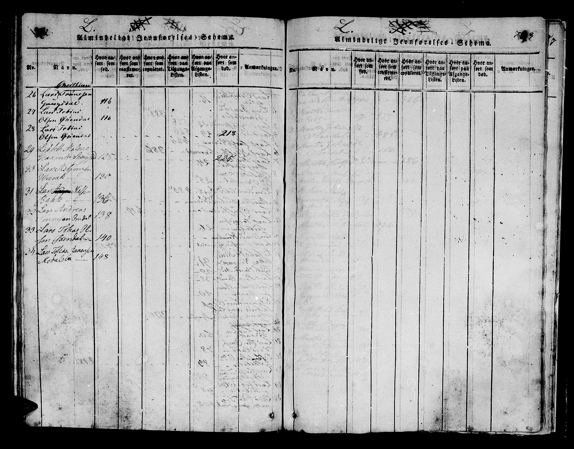 Bakke sokneprestkontor, SAK/1111-0002/F/Fa/Faa/L0003: Parish register (official) no. A 3, 1815-1835, p. 722-723