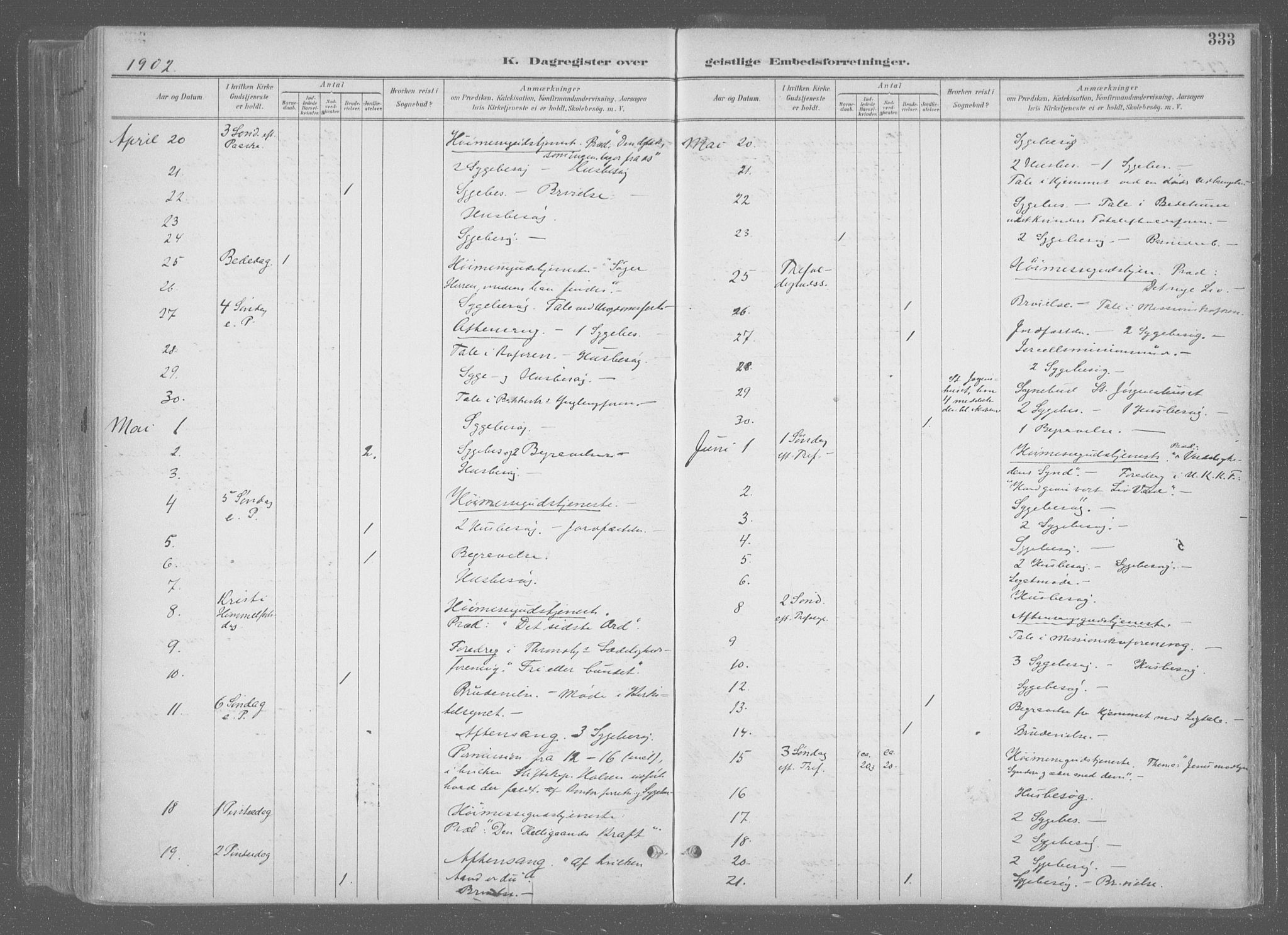 Ministerialprotokoller, klokkerbøker og fødselsregistre - Sør-Trøndelag, AV/SAT-A-1456/601/L0064: Parish register (official) no. 601A31, 1891-1911, p. 333