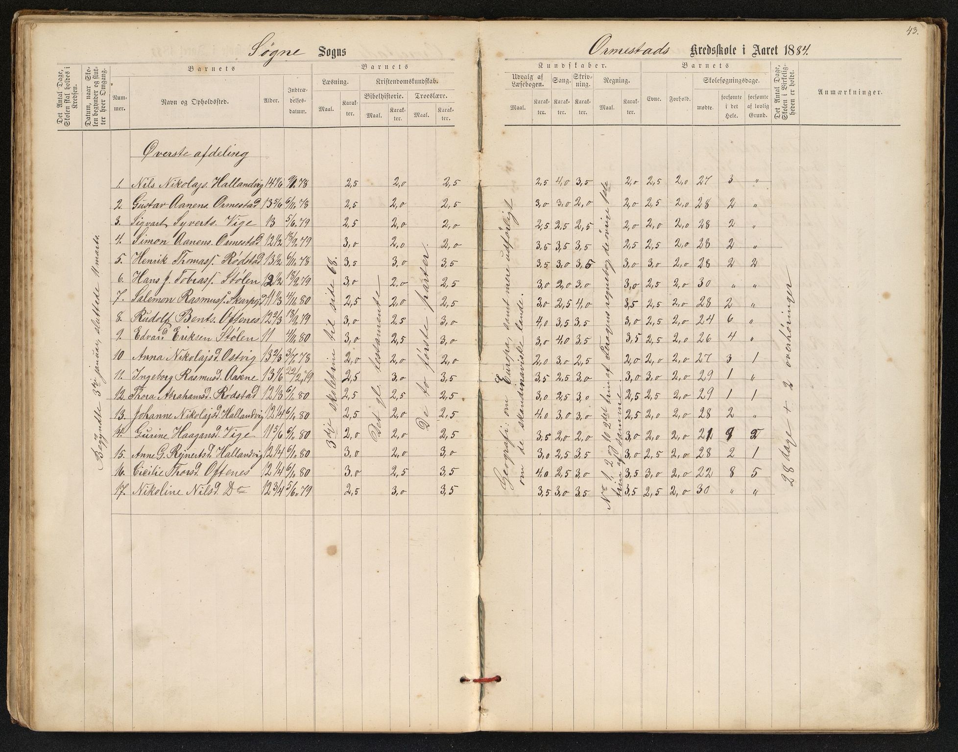 Søgne og Greipstad kommune - Oftenes Krets, ARKSOR/1018SG558/H/L0001: Skoleprotokoll (d), 1872-1893, p. 42b-43a