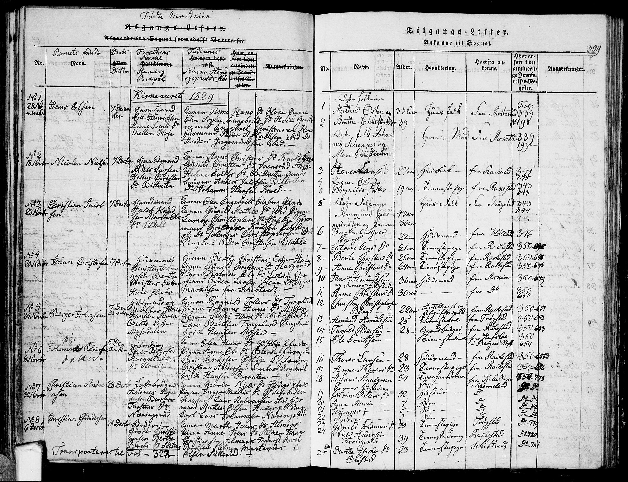 Eidsberg prestekontor Kirkebøker, SAO/A-10905/G/Ga/L0001: Parish register (copy) no. I 1, 1814-1831, p. 309