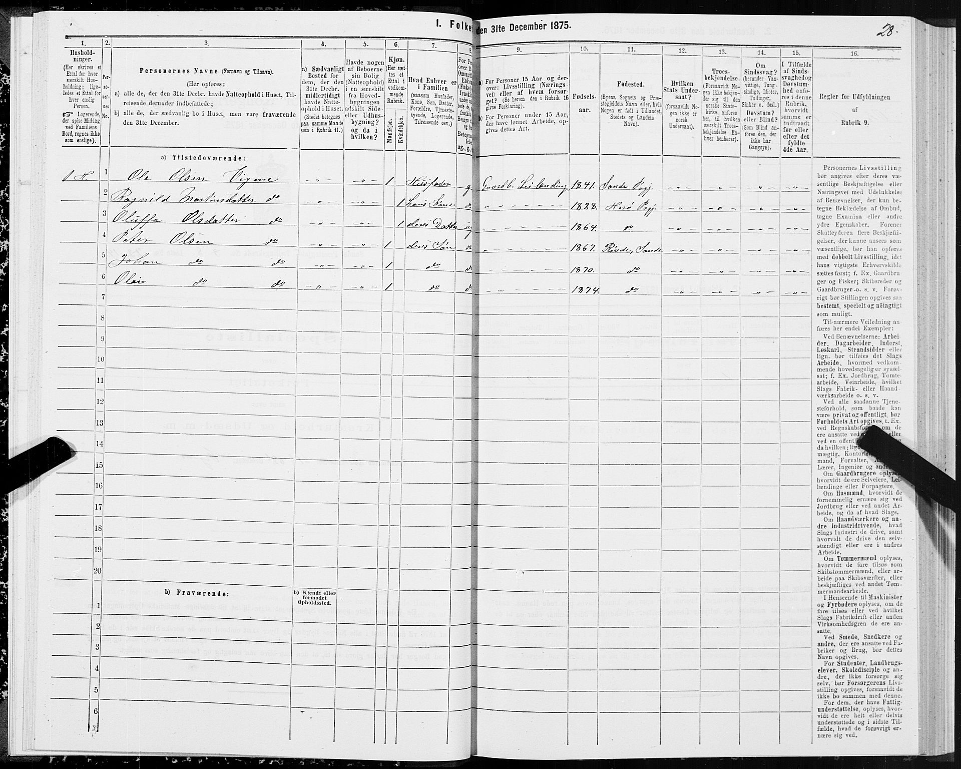 SAT, 1875 census for 1514P Sande, 1875, p. 4028