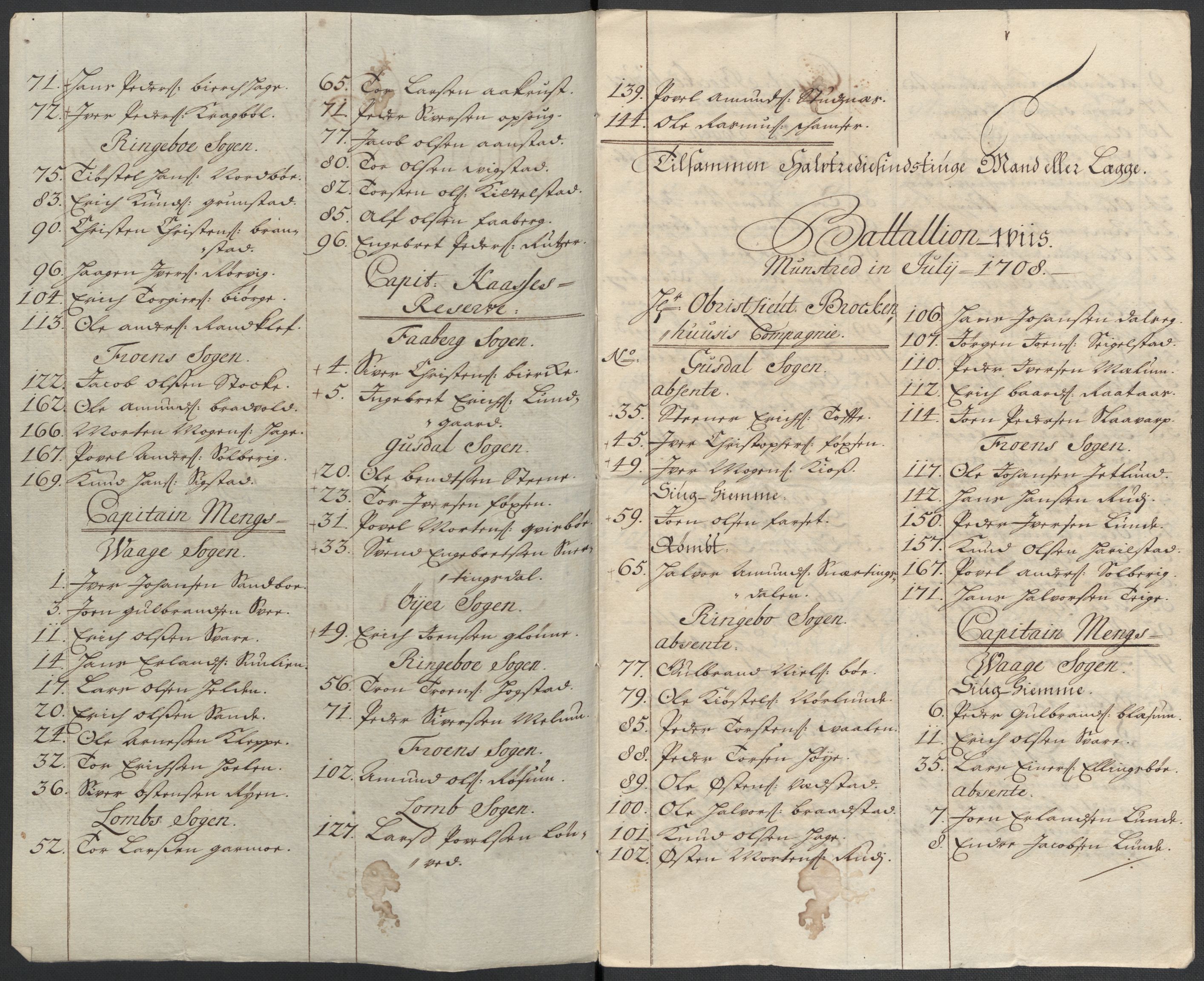 Rentekammeret inntil 1814, Reviderte regnskaper, Fogderegnskap, RA/EA-4092/R17/L1179: Fogderegnskap Gudbrandsdal, 1708-1710, p. 192