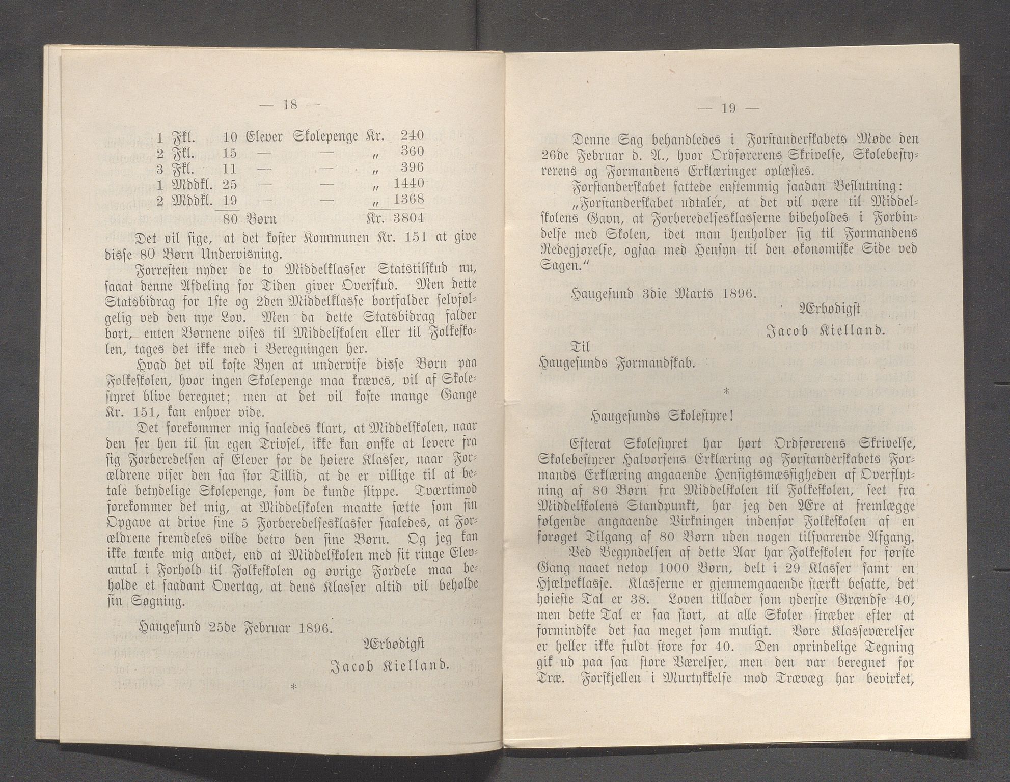 Haugesund kommune - Formannskapet og Bystyret, IKAR/A-740/A/Abb/L0001: Bystyreforhandlinger, 1889-1907, p. 194