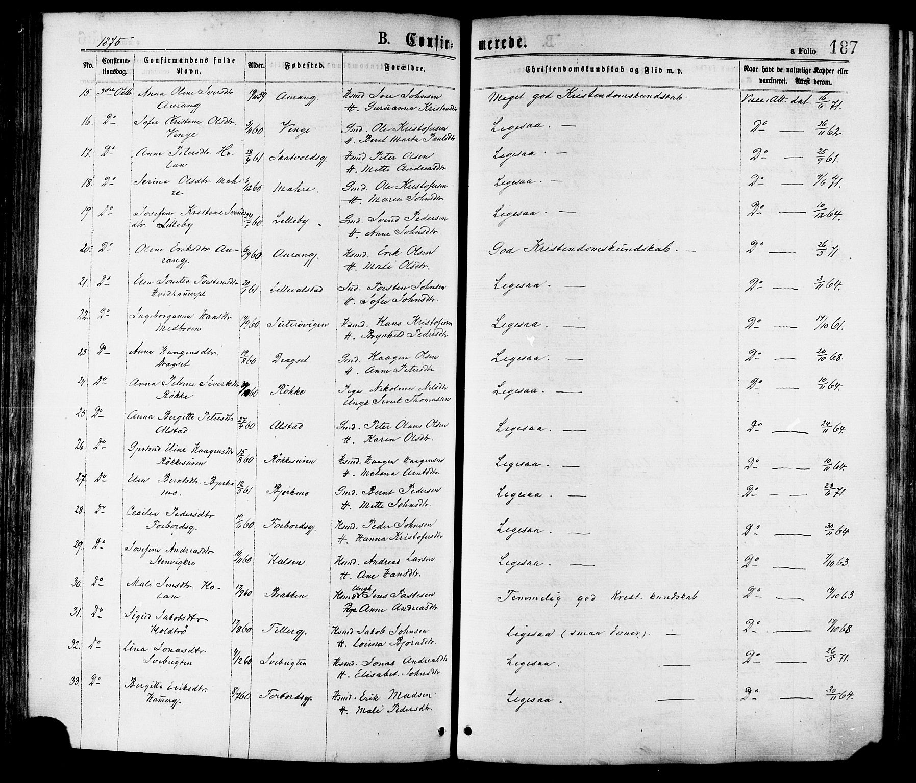 Ministerialprotokoller, klokkerbøker og fødselsregistre - Nord-Trøndelag, SAT/A-1458/709/L0076: Parish register (official) no. 709A16, 1871-1879, p. 187