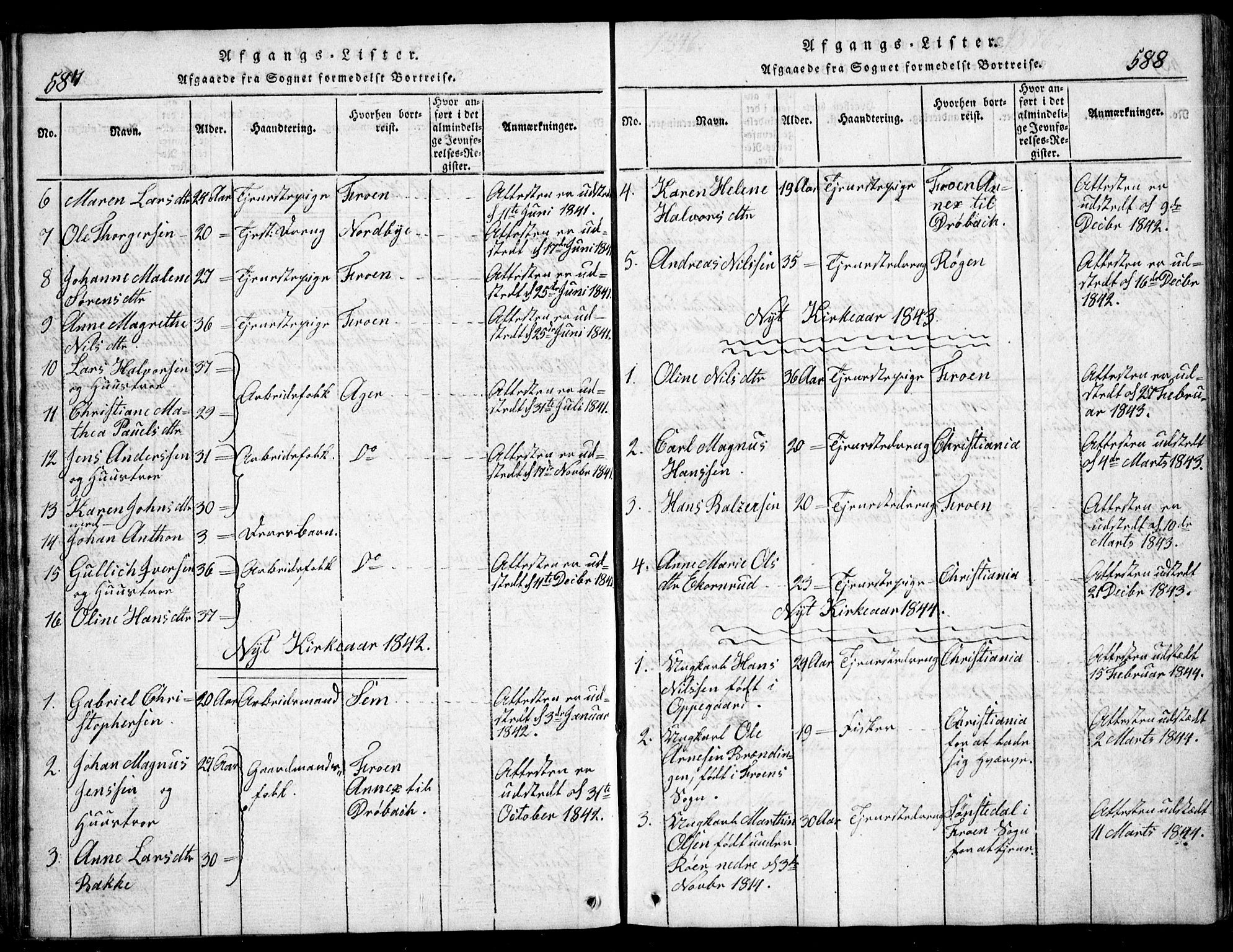 Nesodden prestekontor Kirkebøker, AV/SAO-A-10013/G/Ga/L0001: Parish register (copy) no. I 1, 1814-1847, p. 587-588