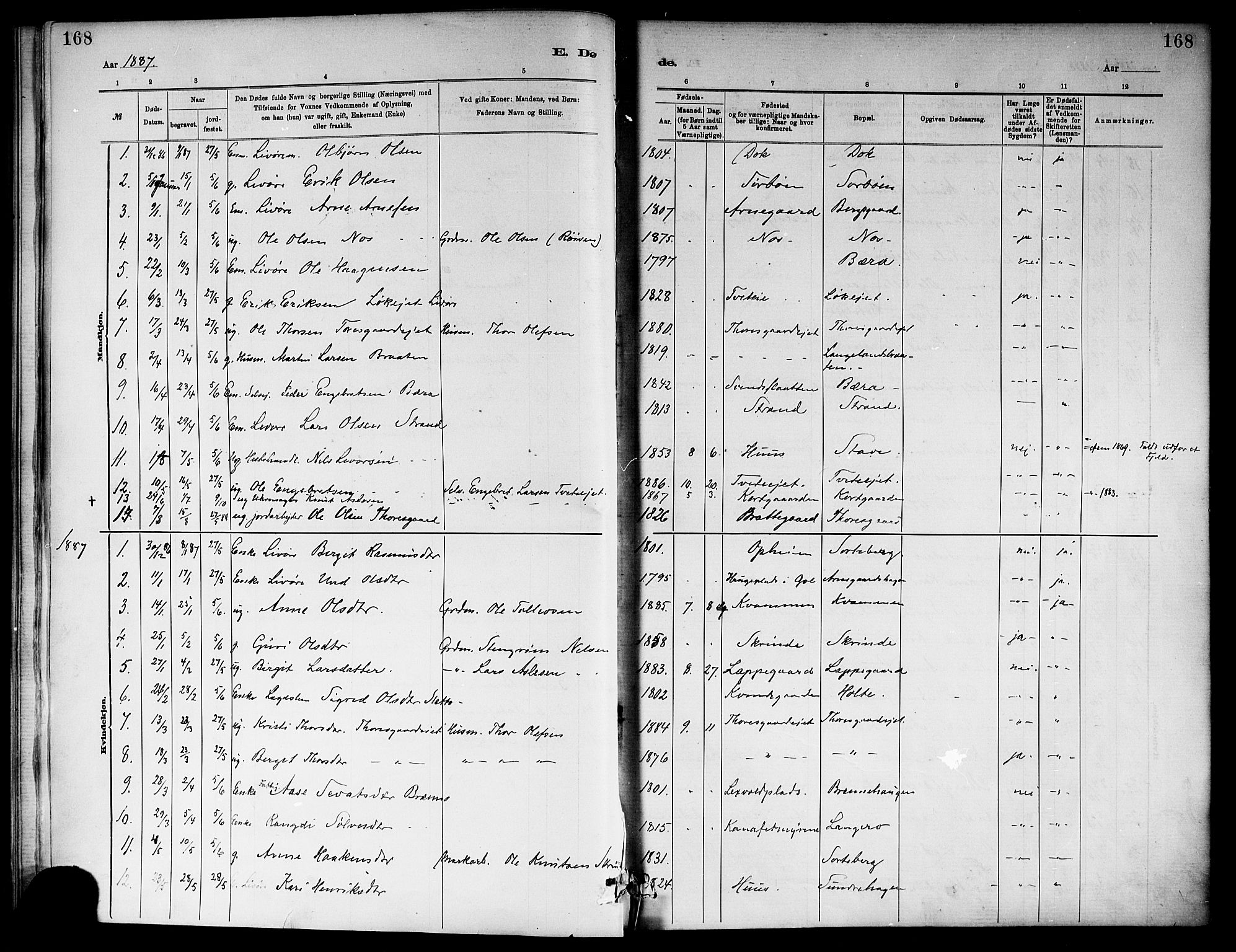 Ål kirkebøker, SAKO/A-249/F/Fa/L0008: Parish register (official) no. I 8, 1882-1896, p. 168