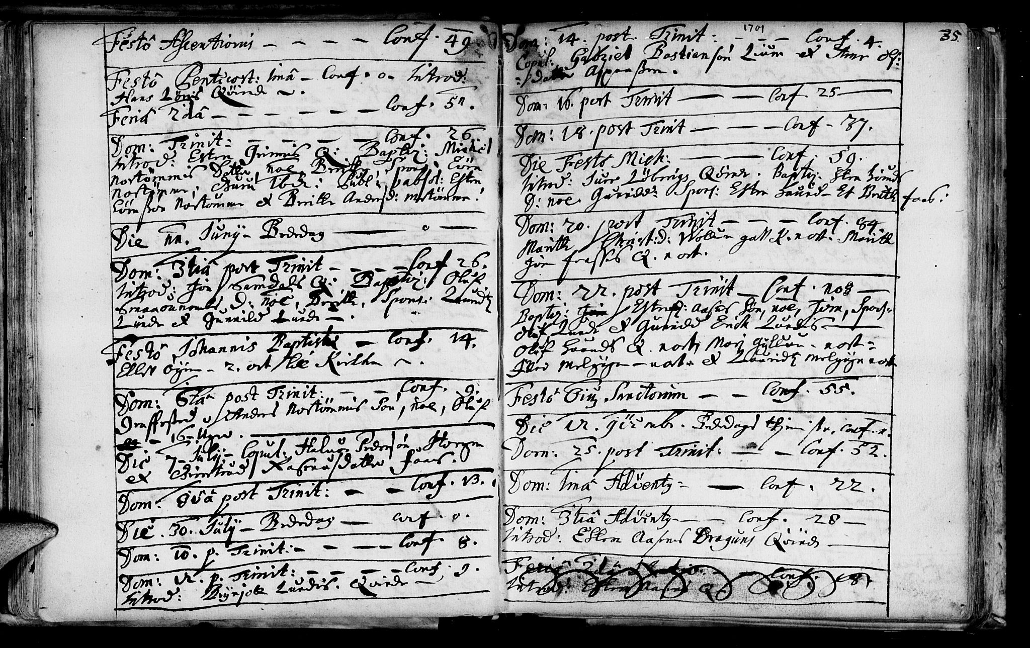 Ministerialprotokoller, klokkerbøker og fødselsregistre - Sør-Trøndelag, SAT/A-1456/692/L1101: Parish register (official) no. 692A01, 1690-1746, p. 35