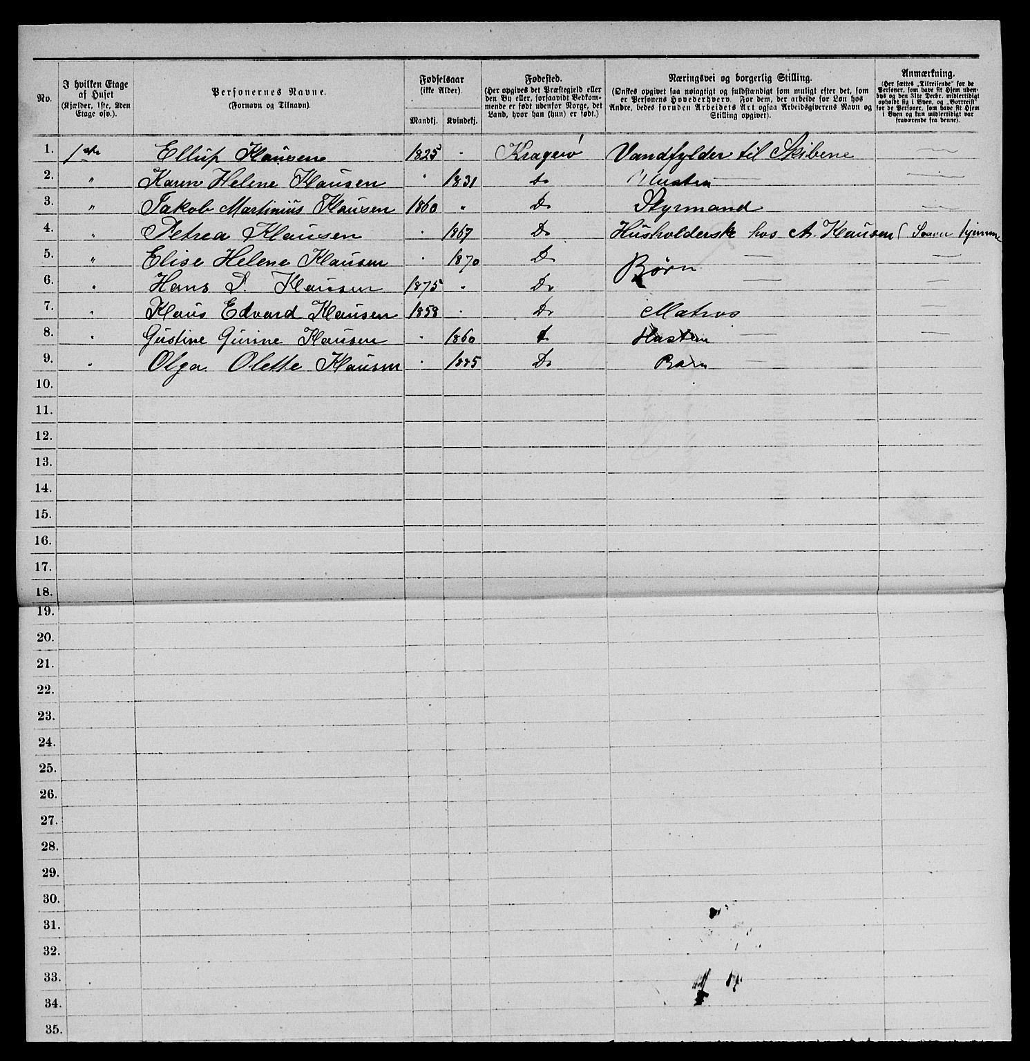 SAKO, 1885 census for 0801 Kragerø, 1885, p. 607