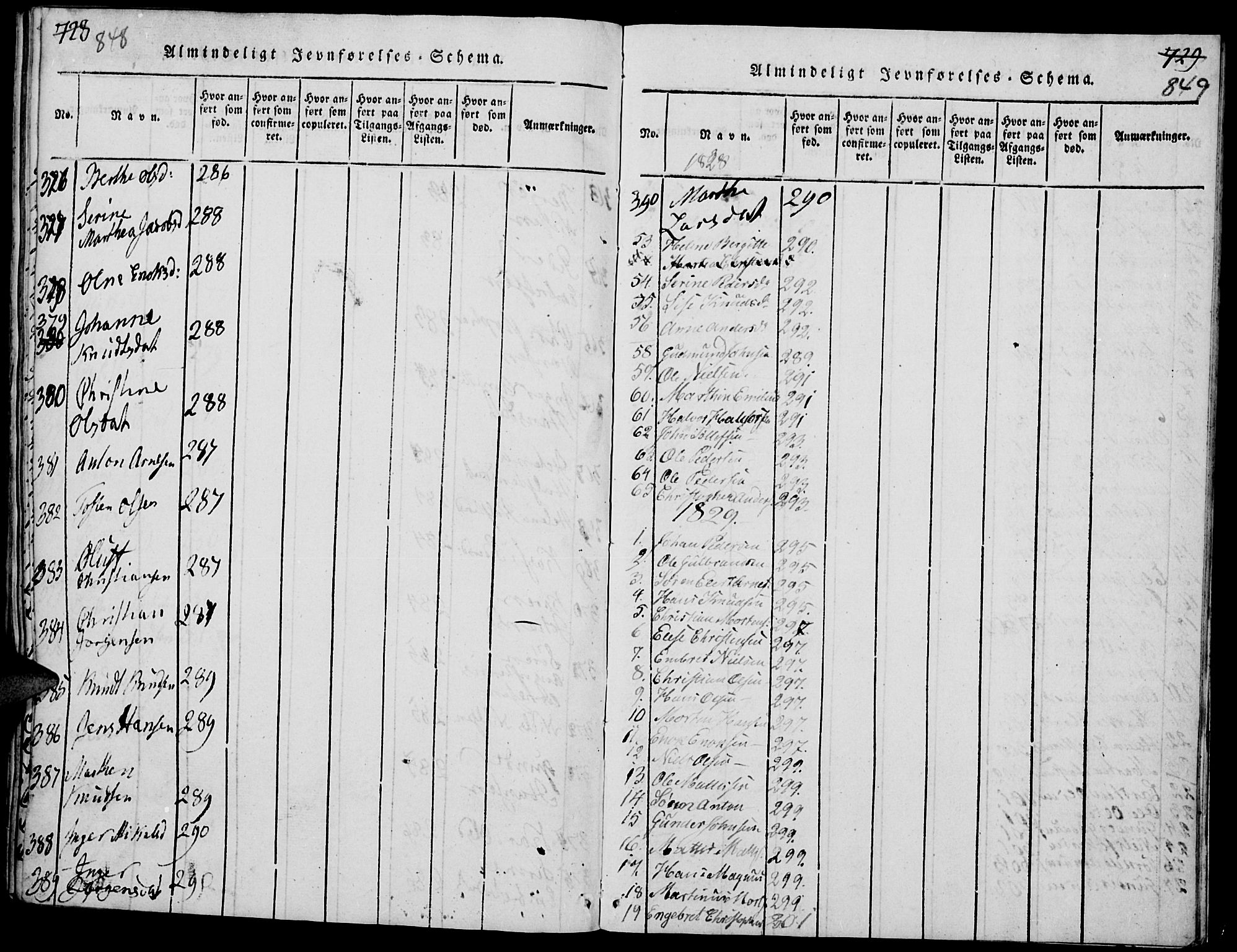 Elverum prestekontor, AV/SAH-PREST-044/H/Ha/Haa/L0007: Parish register (official) no. 7, 1815-1830, p. 848-849