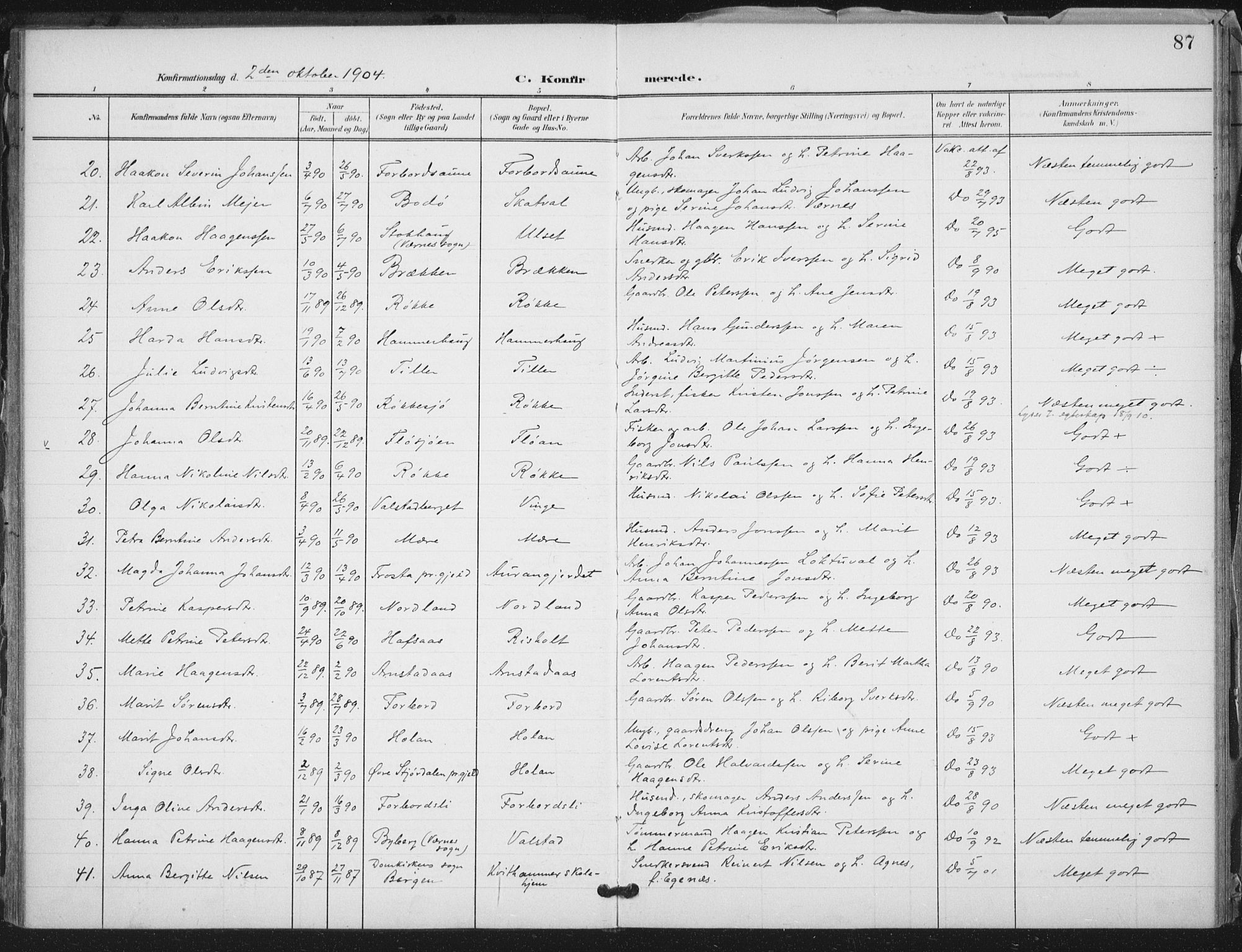 Ministerialprotokoller, klokkerbøker og fødselsregistre - Nord-Trøndelag, SAT/A-1458/712/L0101: Parish register (official) no. 712A02, 1901-1916, p. 87