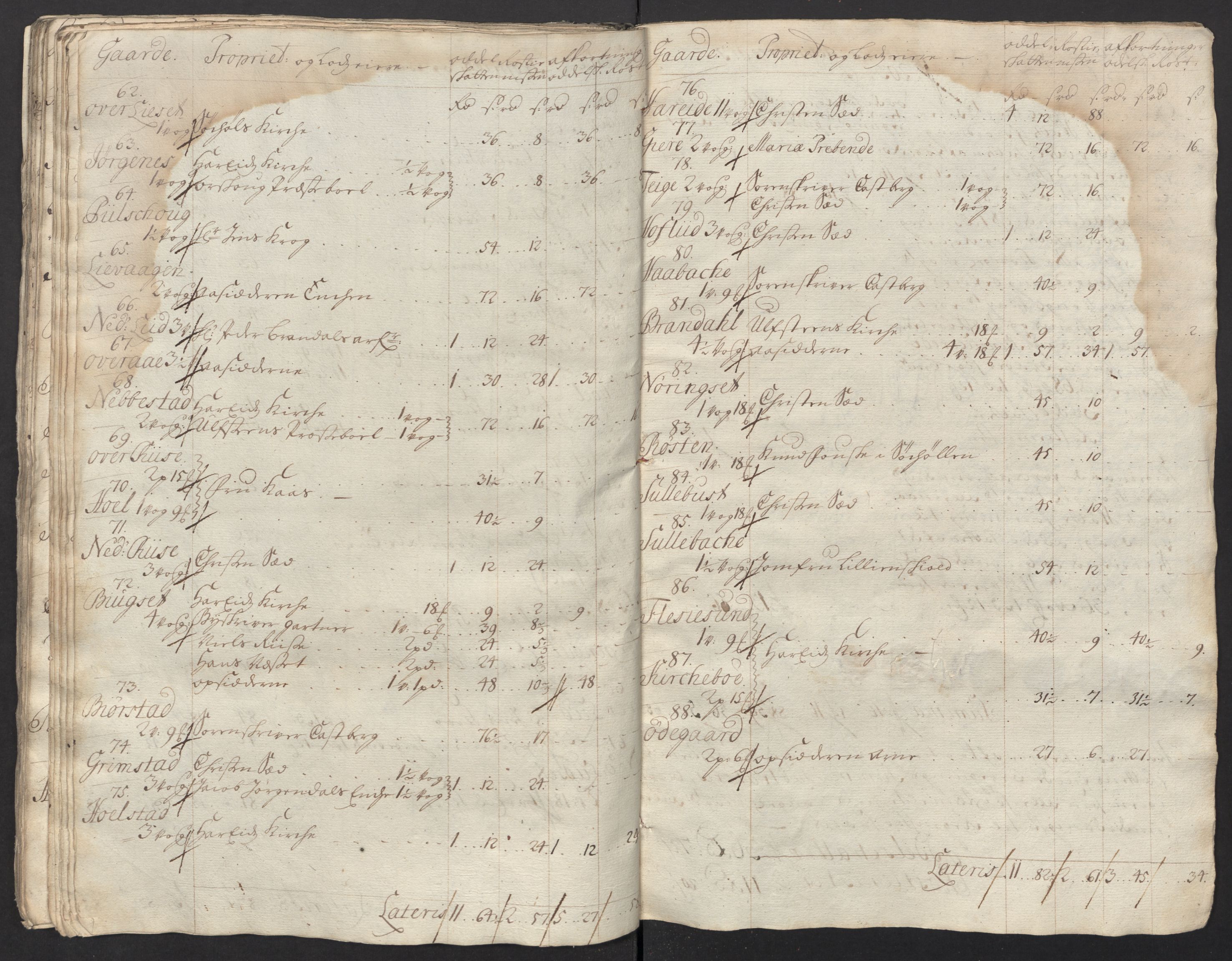 Rentekammeret inntil 1814, Reviderte regnskaper, Fogderegnskap, AV/RA-EA-4092/R54/L3567: Fogderegnskap Sunnmøre, 1715, p. 95