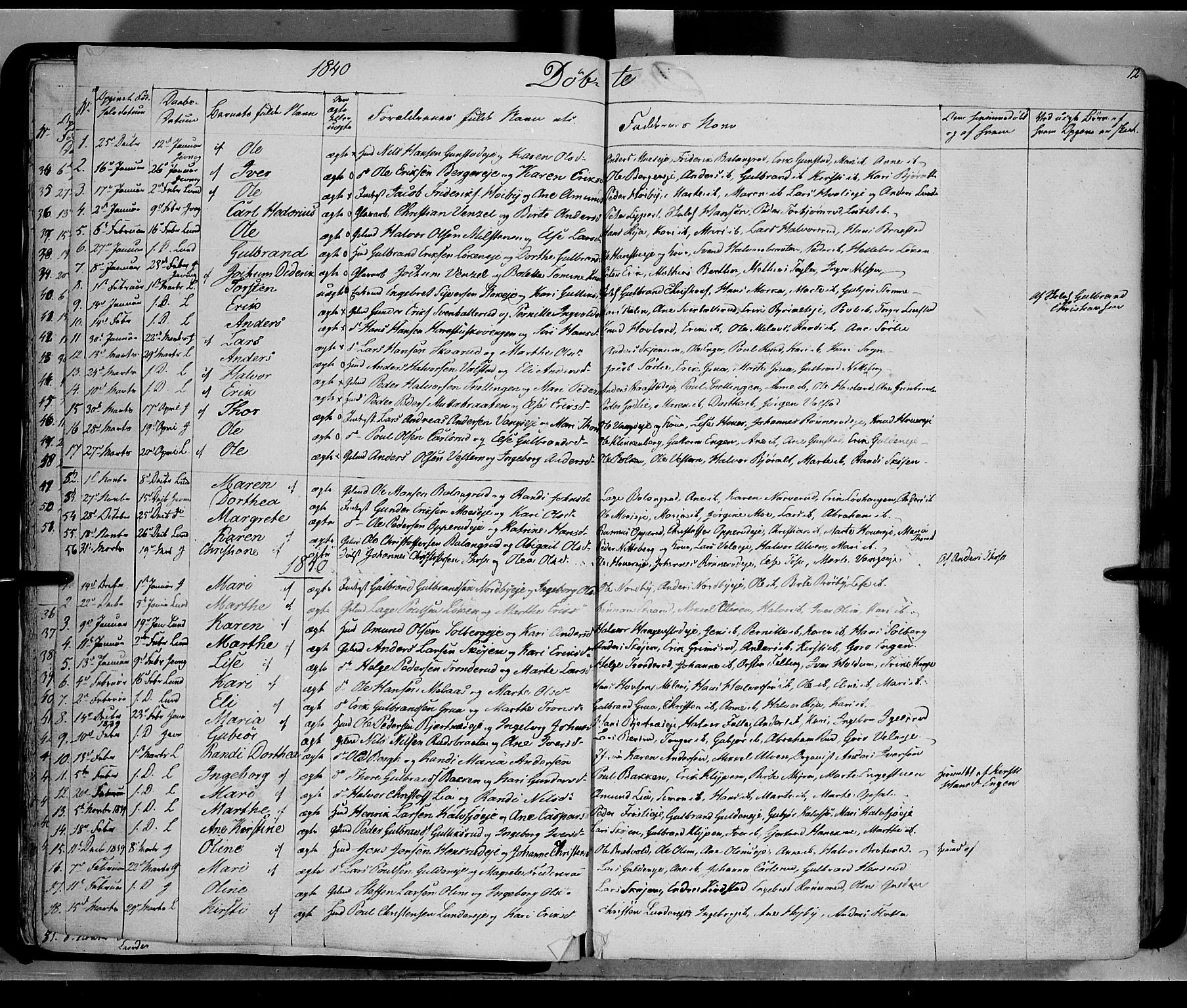 Jevnaker prestekontor, SAH/PREST-116/H/Ha/Haa/L0006: Parish register (official) no. 6, 1837-1857, p. 12