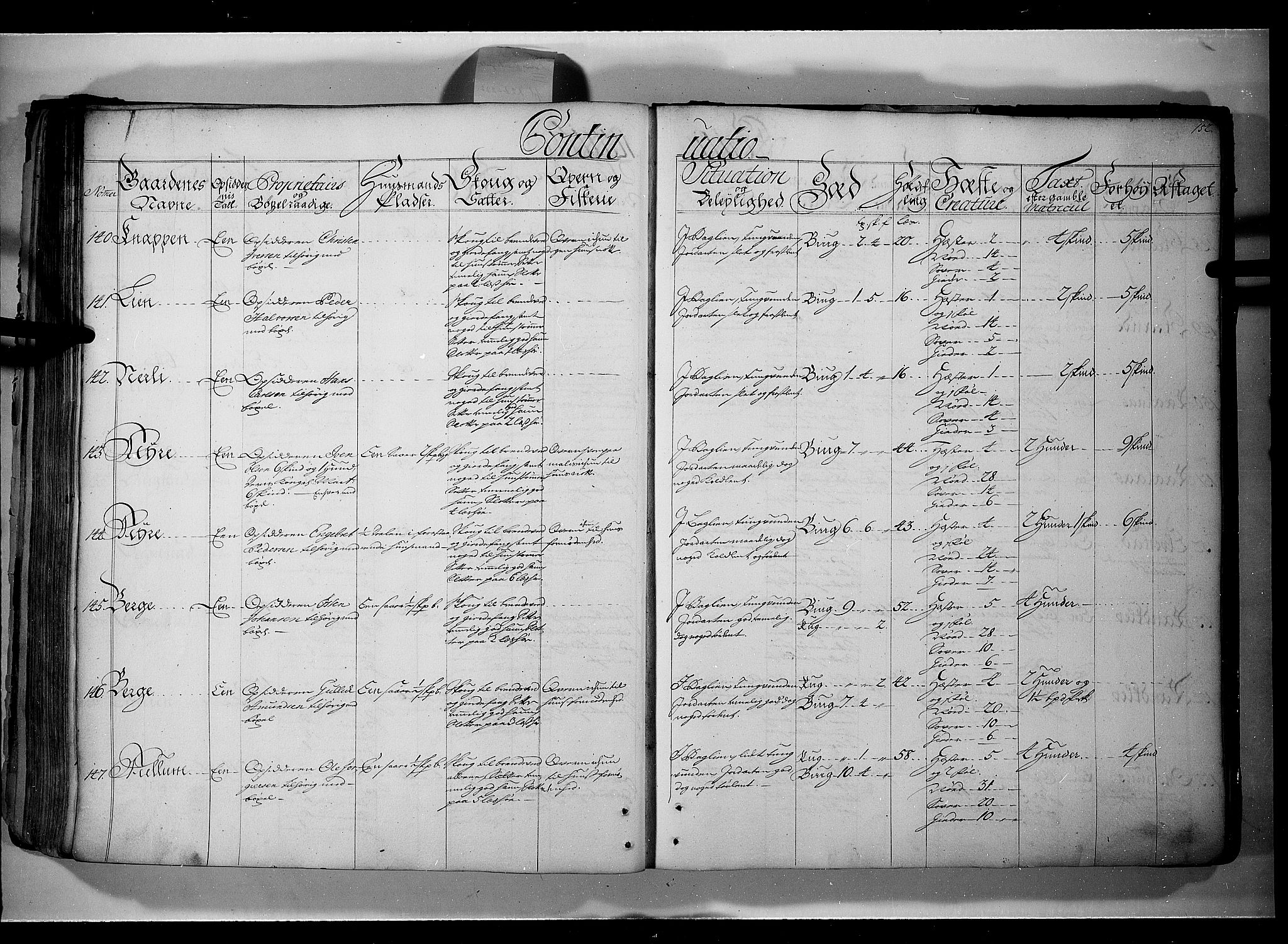 Rentekammeret inntil 1814, Realistisk ordnet avdeling, AV/RA-EA-4070/N/Nb/Nbf/L0107: Gudbrandsdalen eksaminasjonsprotokoll, 1723, p. 151b-152a