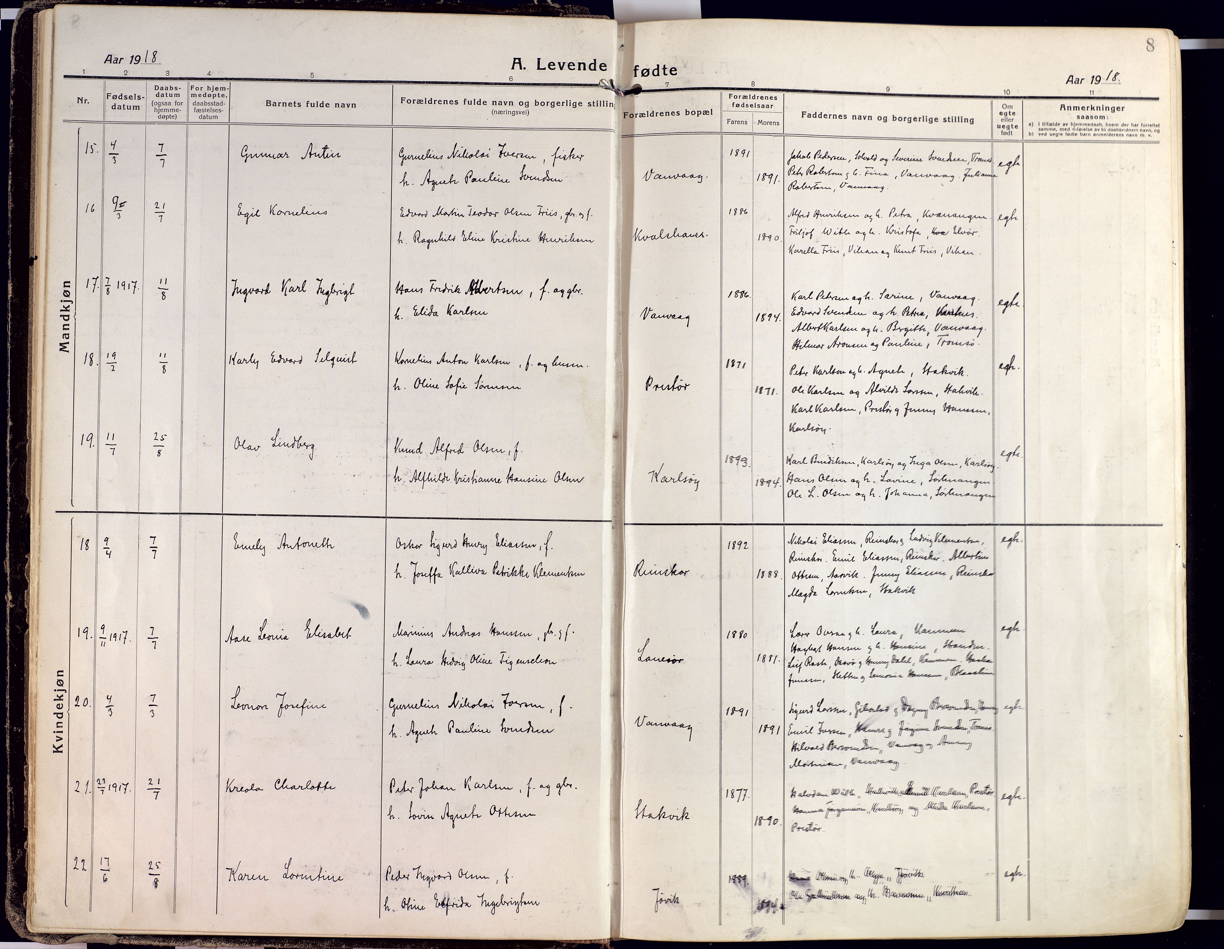 Karlsøy sokneprestembete, AV/SATØ-S-1299/H/Ha/Haa/L0015kirke: Parish register (official) no. 15, 1918-1929, p. 8