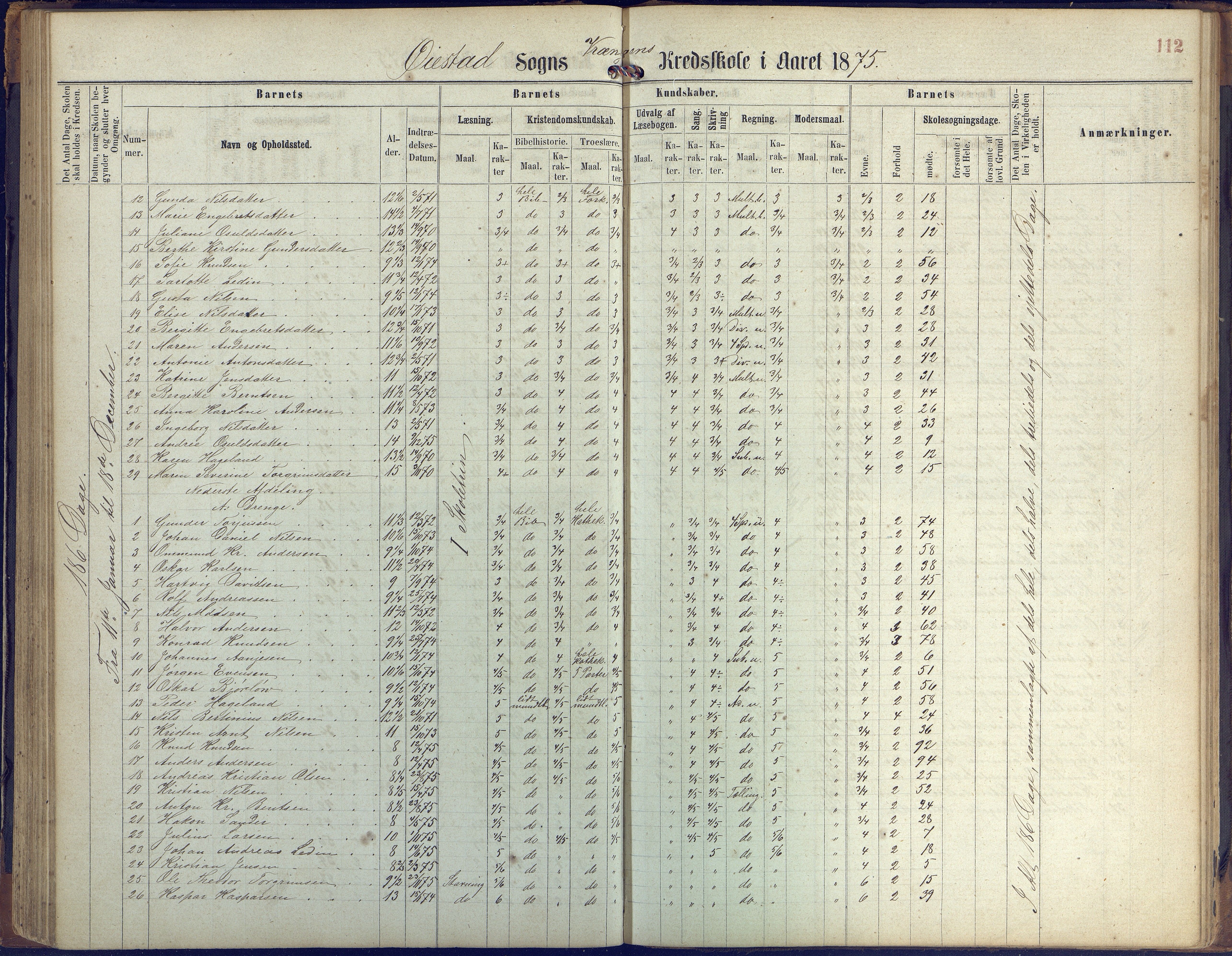 Øyestad kommune frem til 1979, AAKS/KA0920-PK/06/06K/L0005: Protokoll, 1863-1880, p. 112