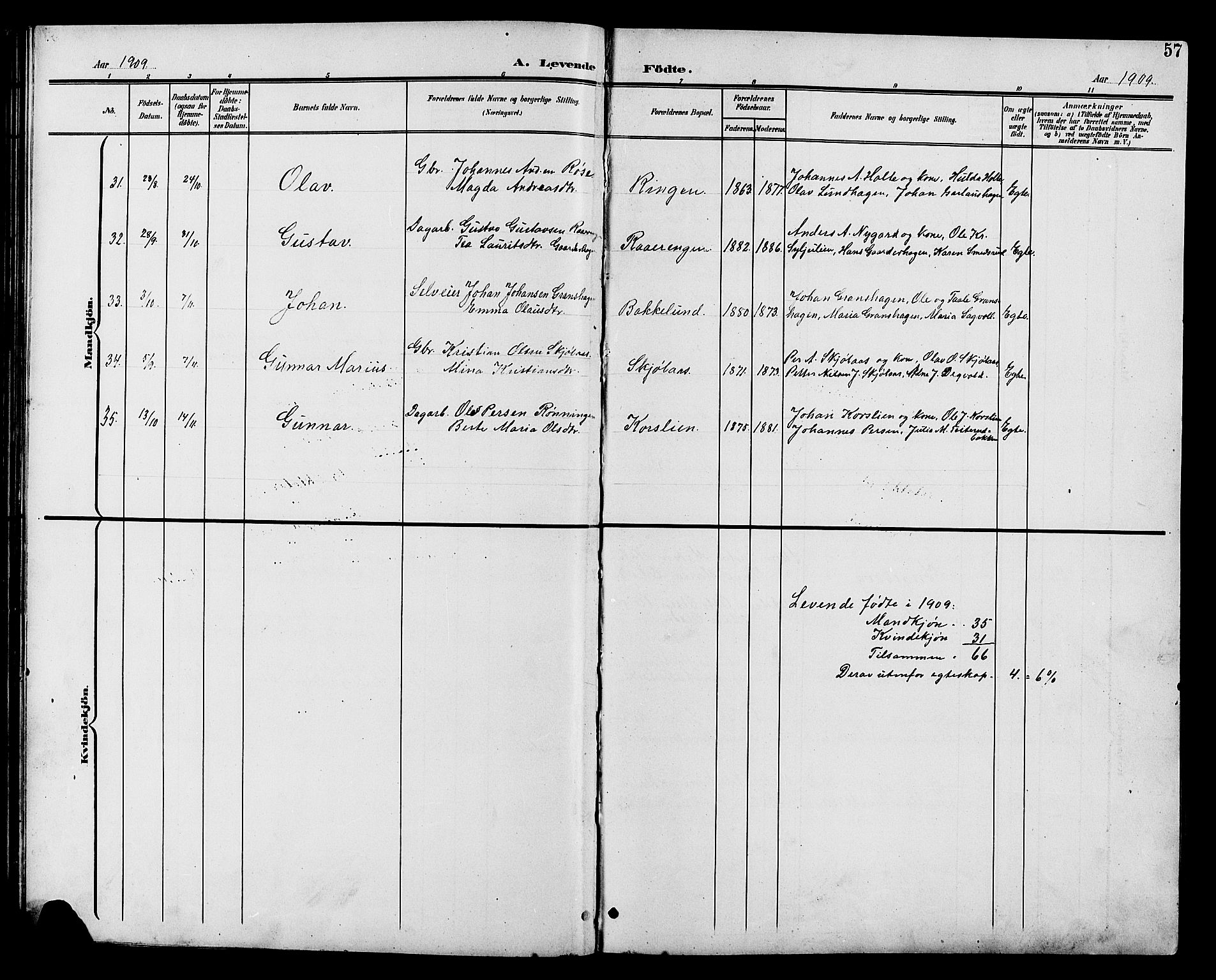 Vestre Toten prestekontor, AV/SAH-PREST-108/H/Ha/Hab/L0011: Parish register (copy) no. 11, 1901-1911, p. 57