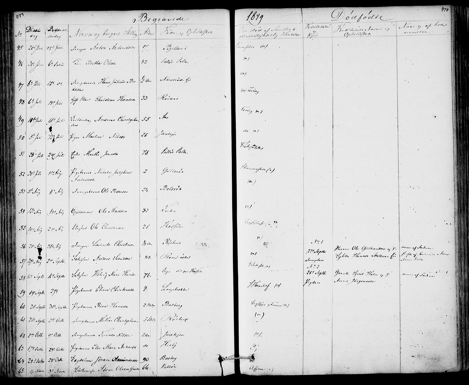 Sem kirkebøker, AV/SAKO-A-5/F/Fa/L0006: Parish register (official) no. I 6, 1843-1855, p. 473-474