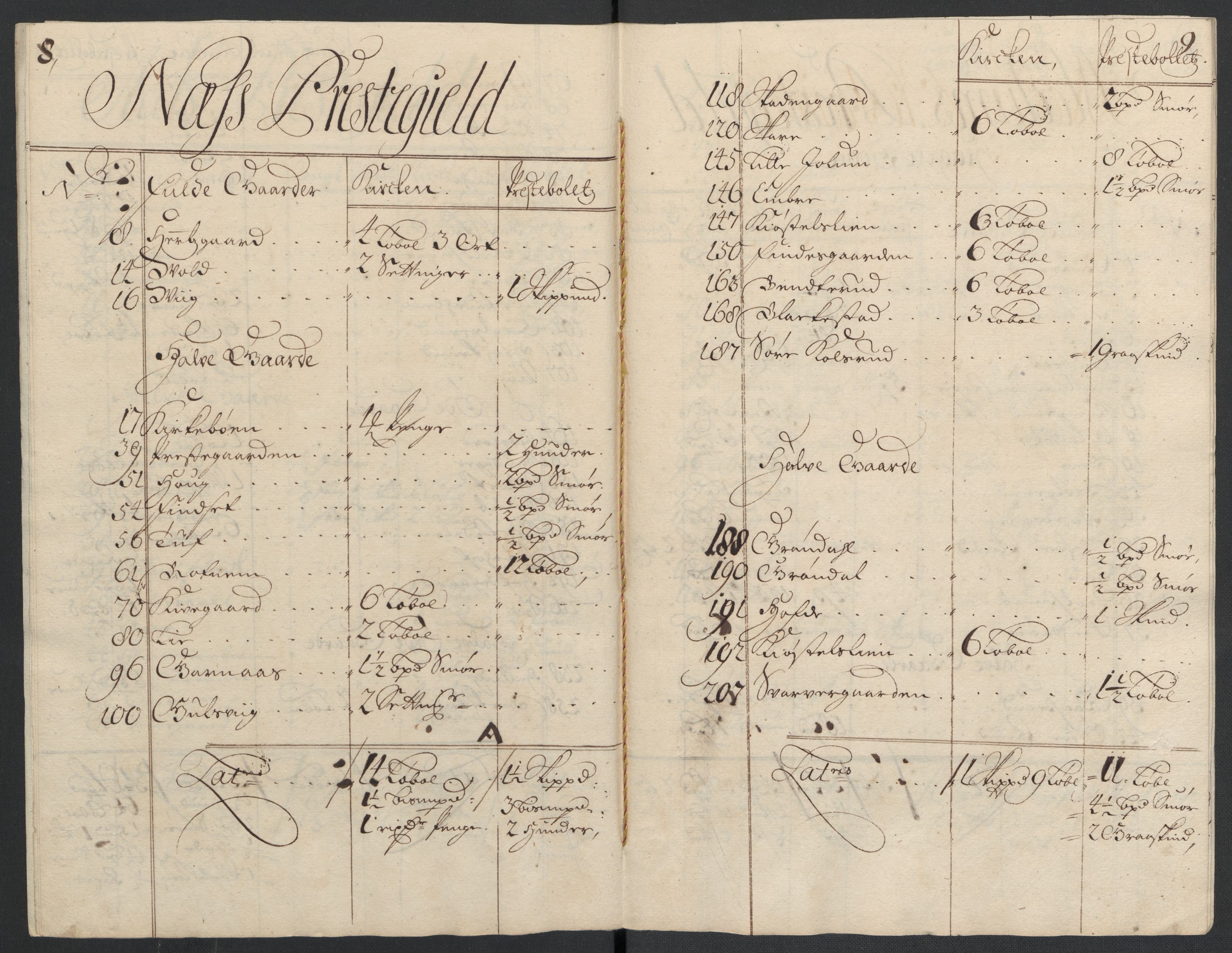 Rentekammeret inntil 1814, Reviderte regnskaper, Fogderegnskap, AV/RA-EA-4092/R22/L1463: Fogderegnskap Ringerike, Hallingdal og Buskerud, 1704, p. 257
