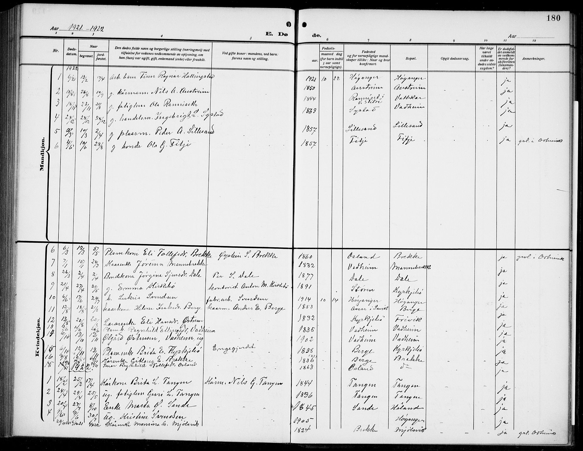 Lavik sokneprestembete, AV/SAB-A-80901: Parish register (copy) no. B 4, 1914-1937, p. 180