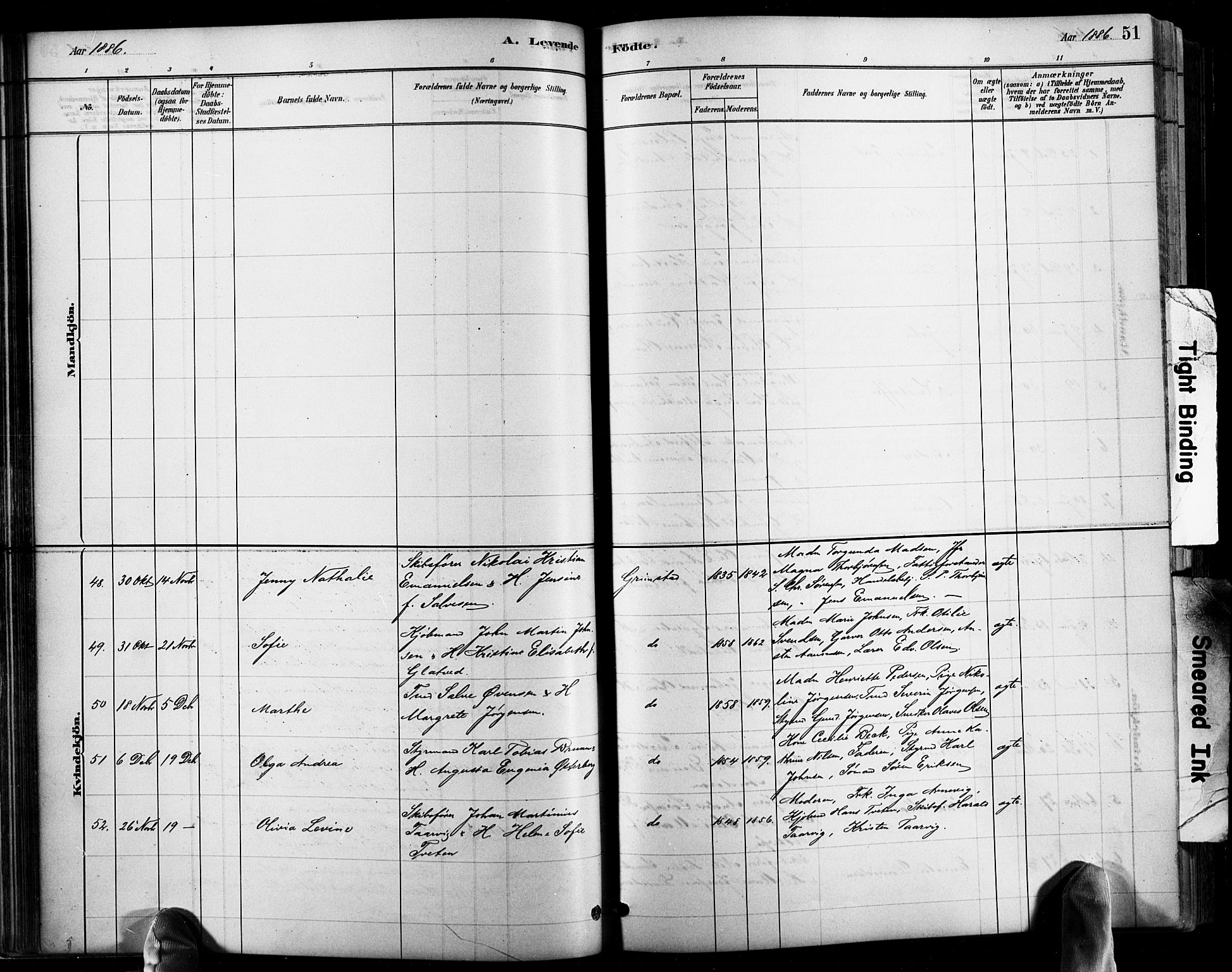 Grimstad sokneprestkontor, AV/SAK-1111-0017/F/Fb/L0001: Parish register (copy) no. B 1, 1881-1922, p. 51