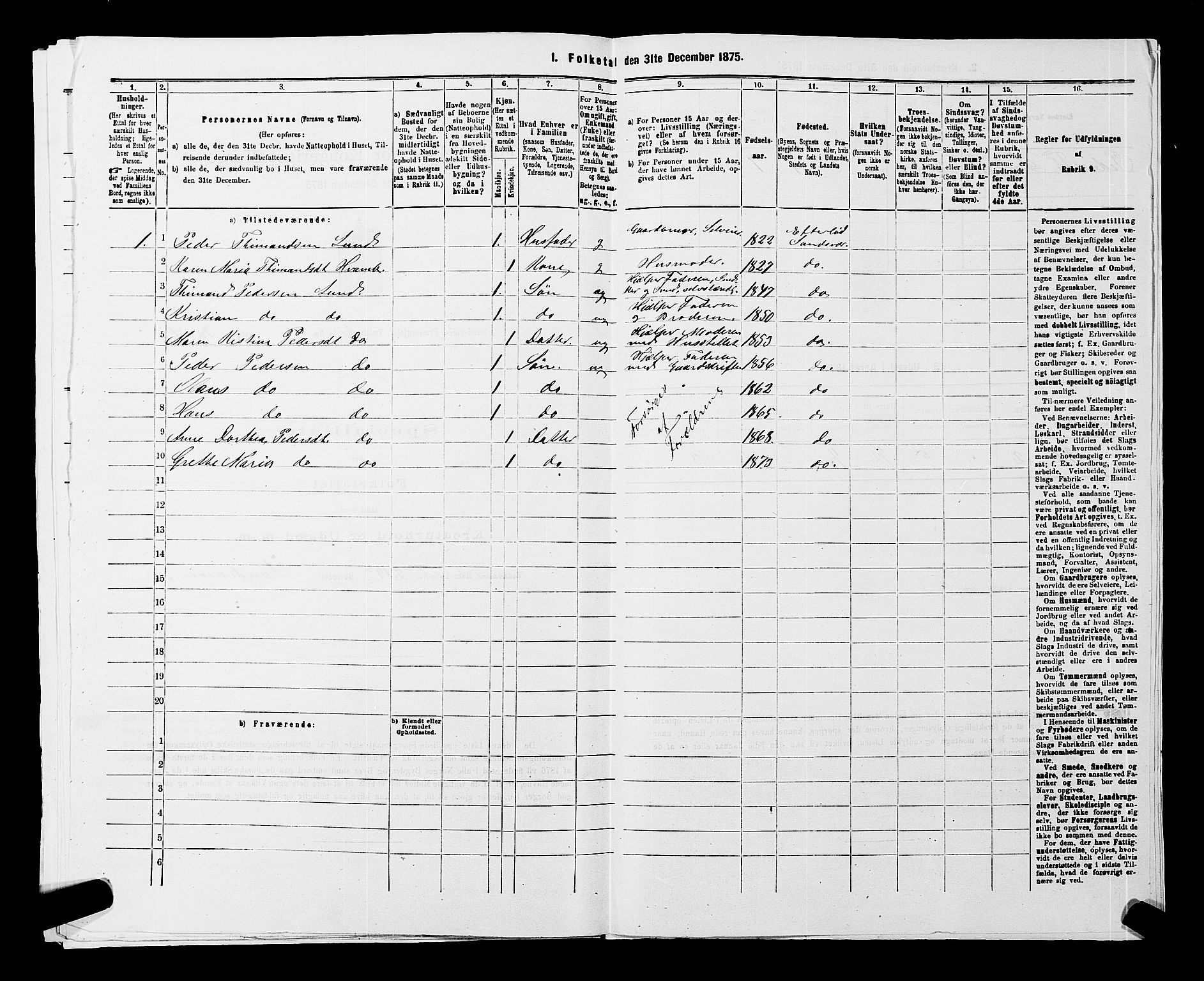 SAKO, 1875 census for 0629P Sandsvær, 1875, p. 1717