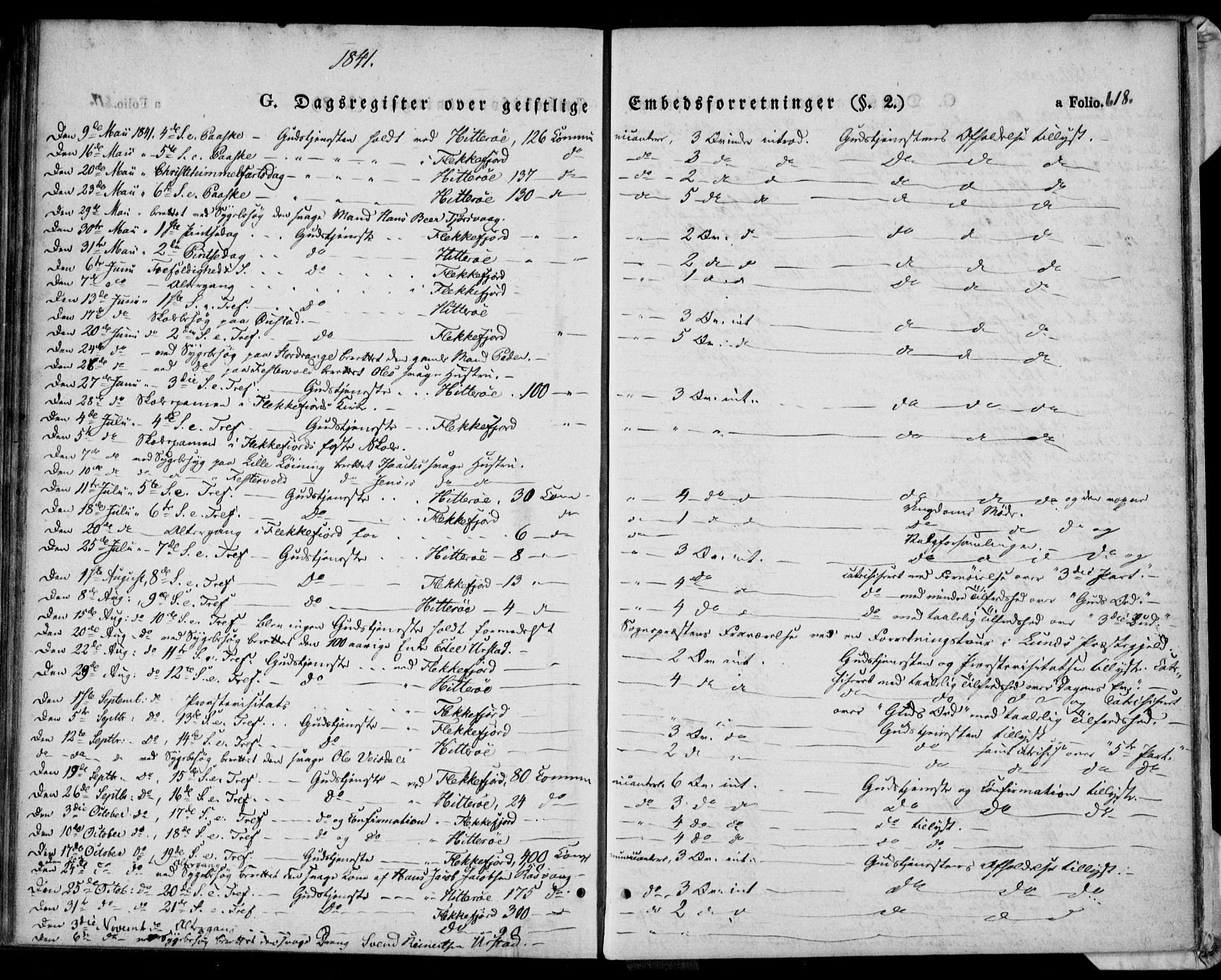 Flekkefjord sokneprestkontor, SAK/1111-0012/F/Fa/Fac/L0004: Parish register (official) no. A 4, 1841-1849, p. 618