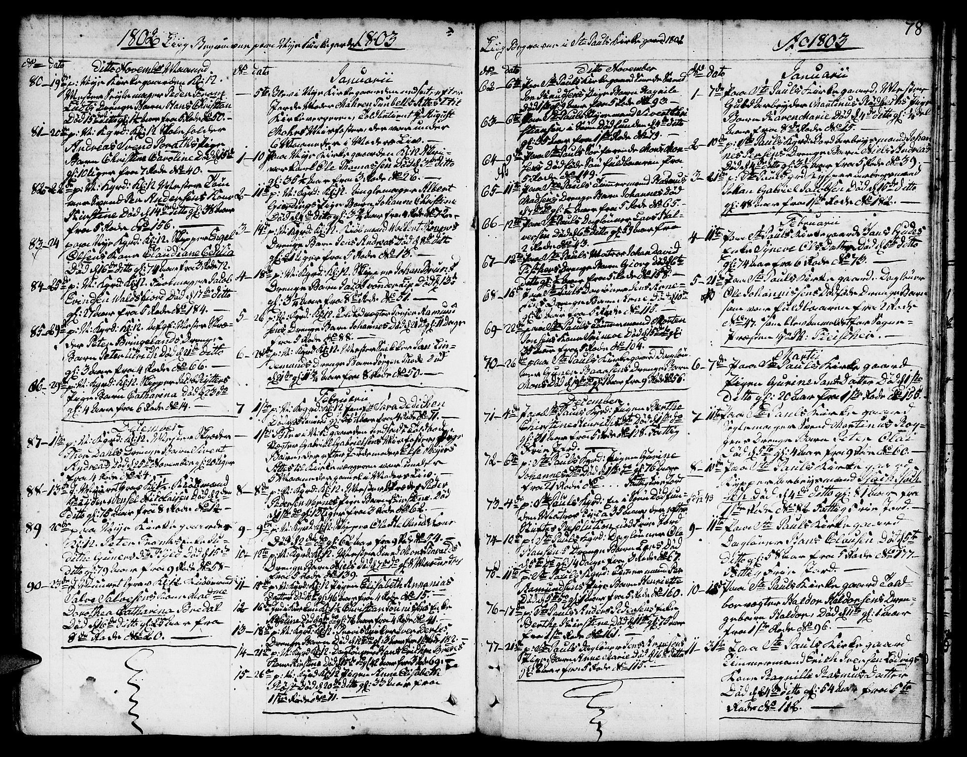 Nykirken Sokneprestembete, SAB/A-77101/H/Hab/L0002: Parish register (copy) no. A 3, 1775-1820, p. 78