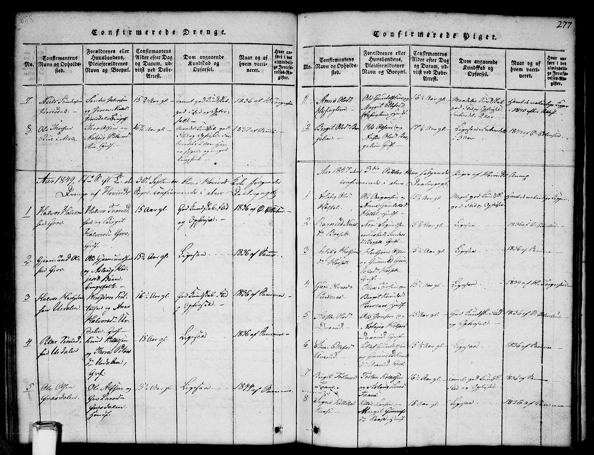 Gransherad kirkebøker, SAKO/A-267/G/Gb/L0001: Parish register (copy) no. II 1, 1815-1860, p. 277