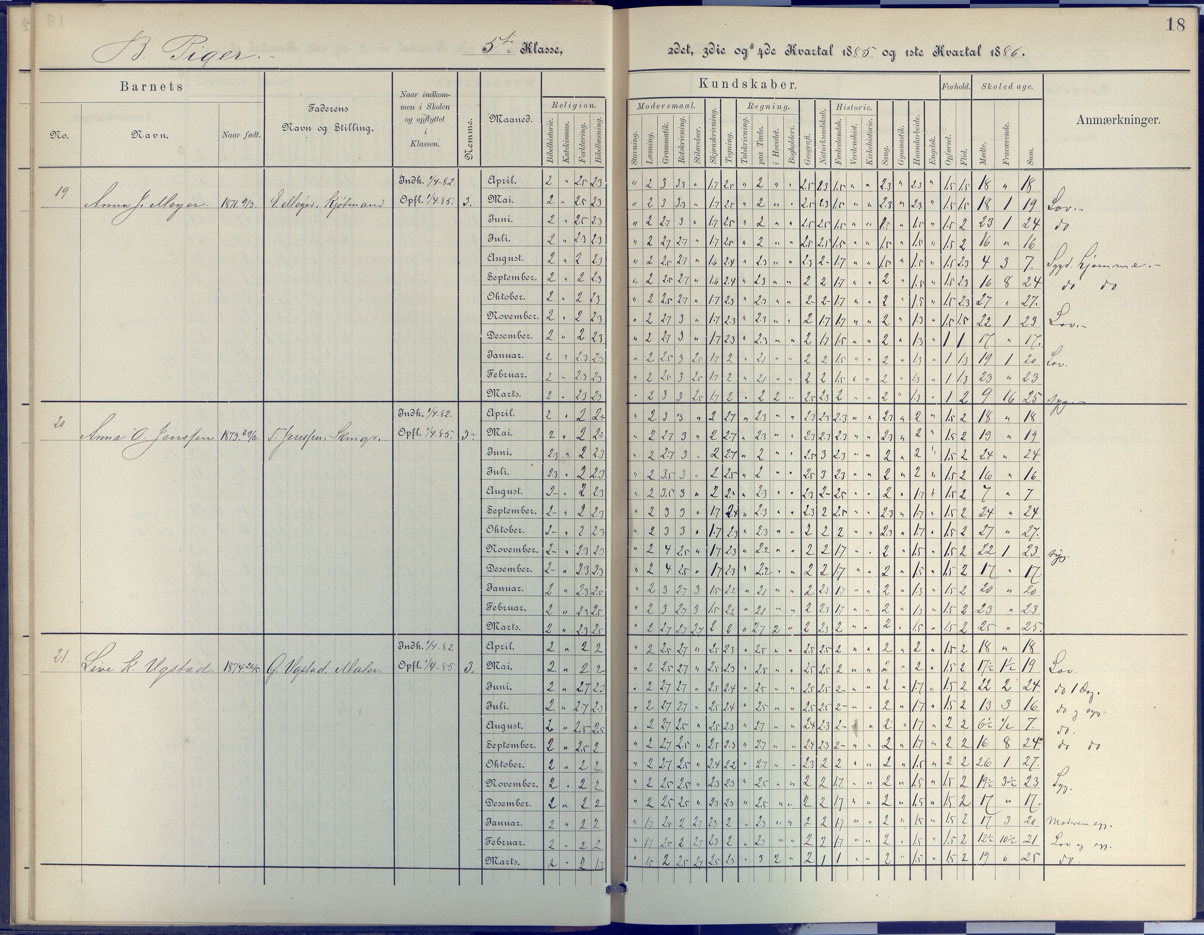 Arendal kommune, Katalog I, AAKS/KA0906-PK-I/07/L0048: Protokoll for 5. og 6. klasse, 1885-1893, p. 18